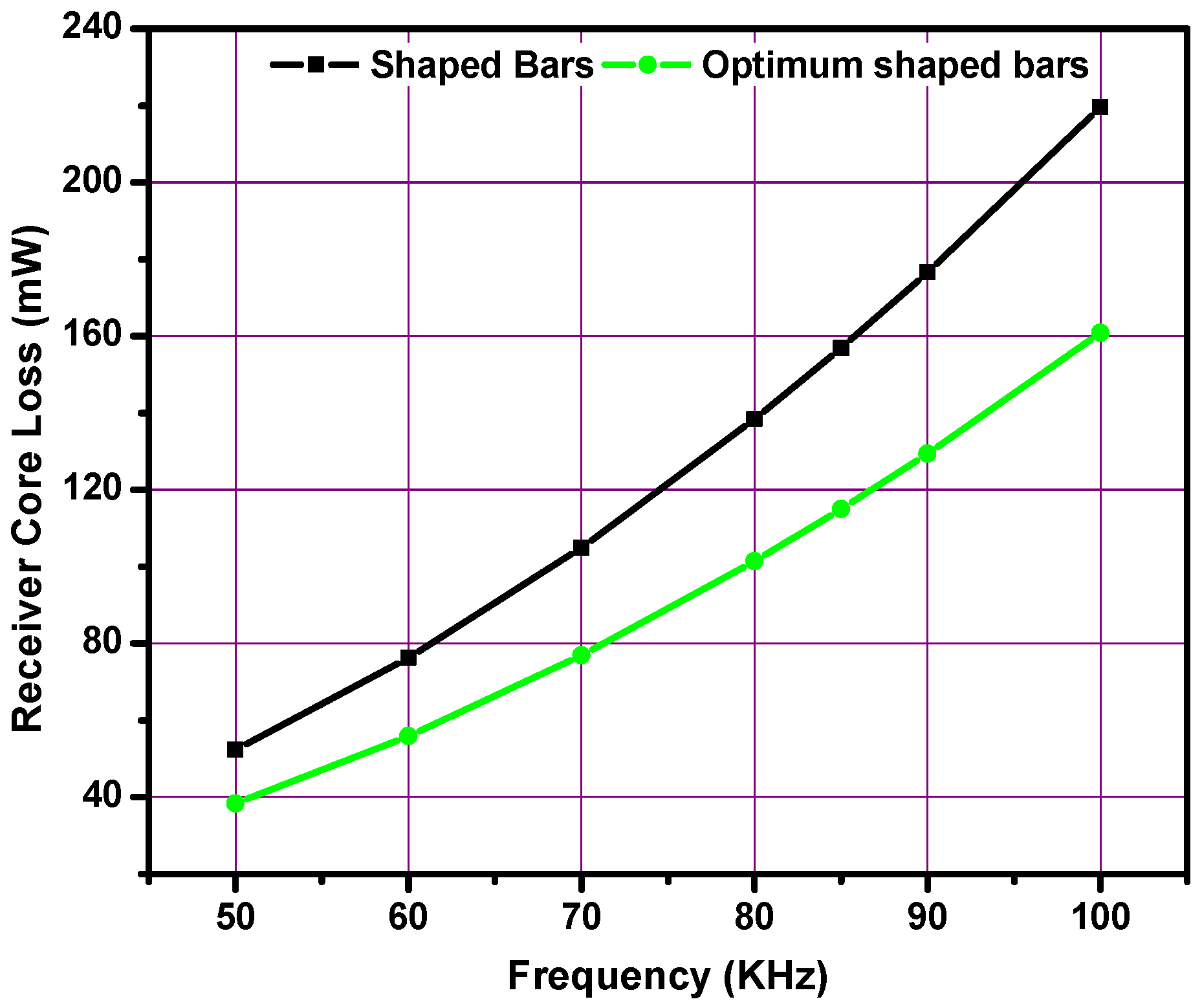 Energies 11 01734 g014