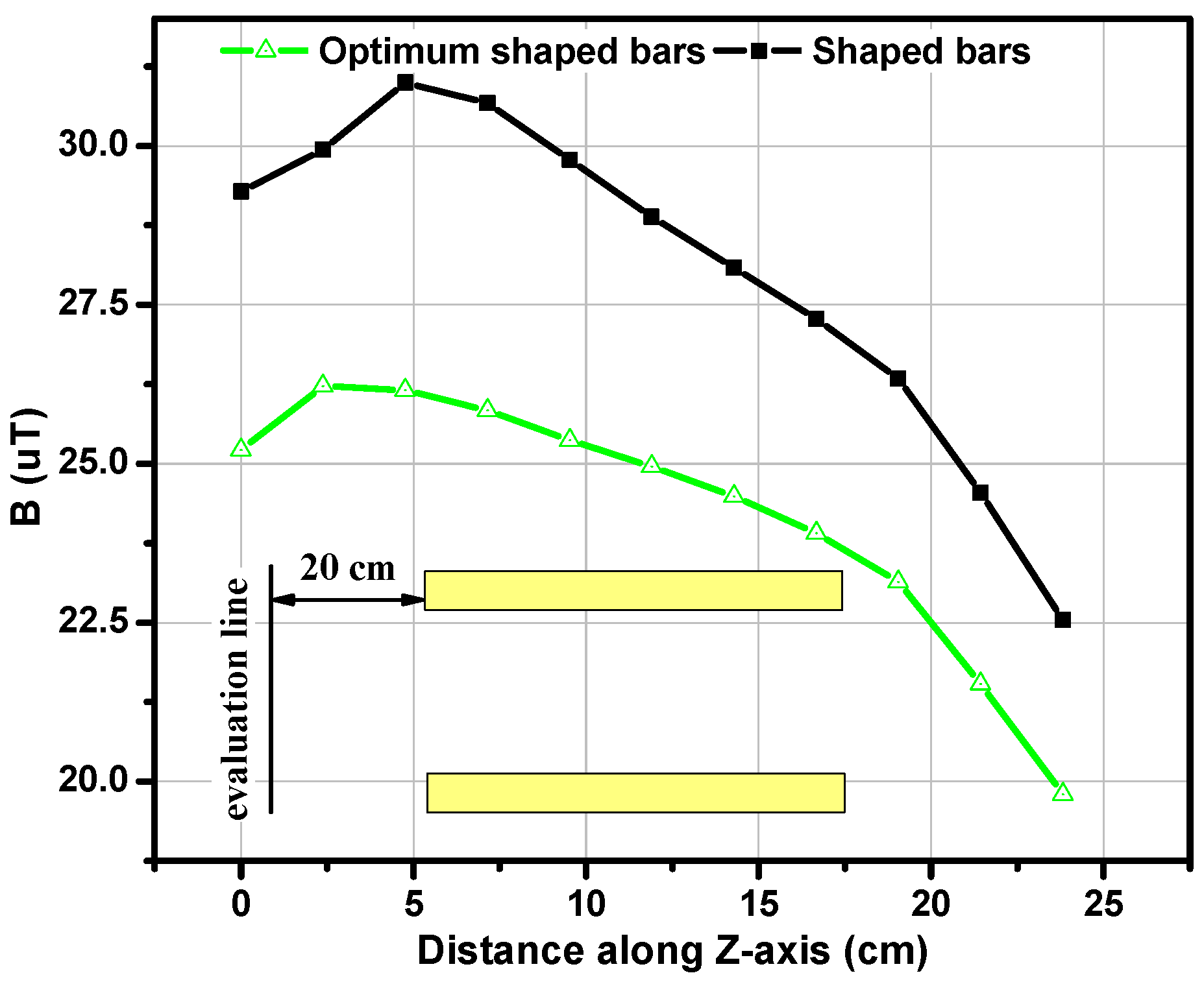Energies 11 01734 g015