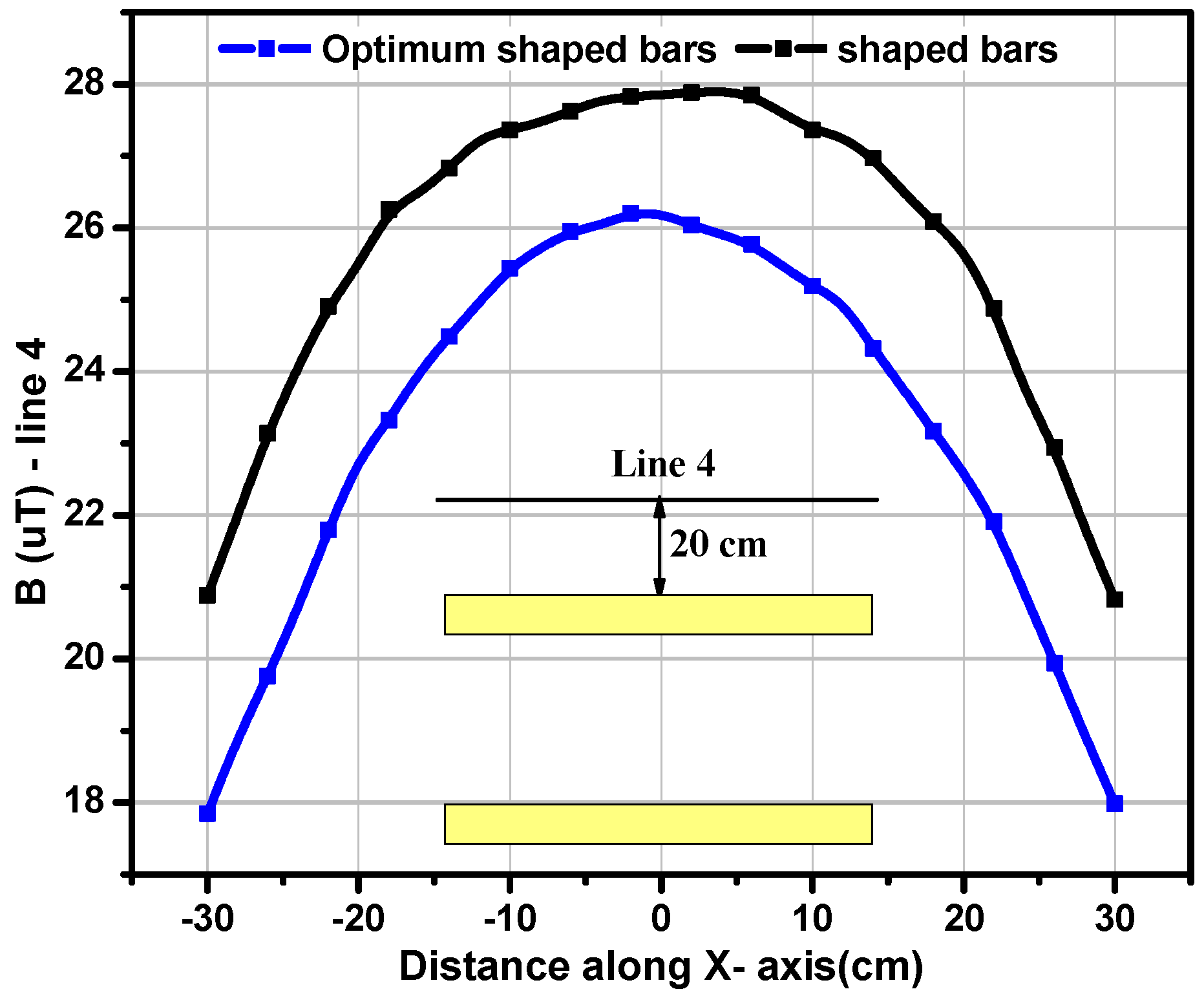 Energies 11 01734 g016