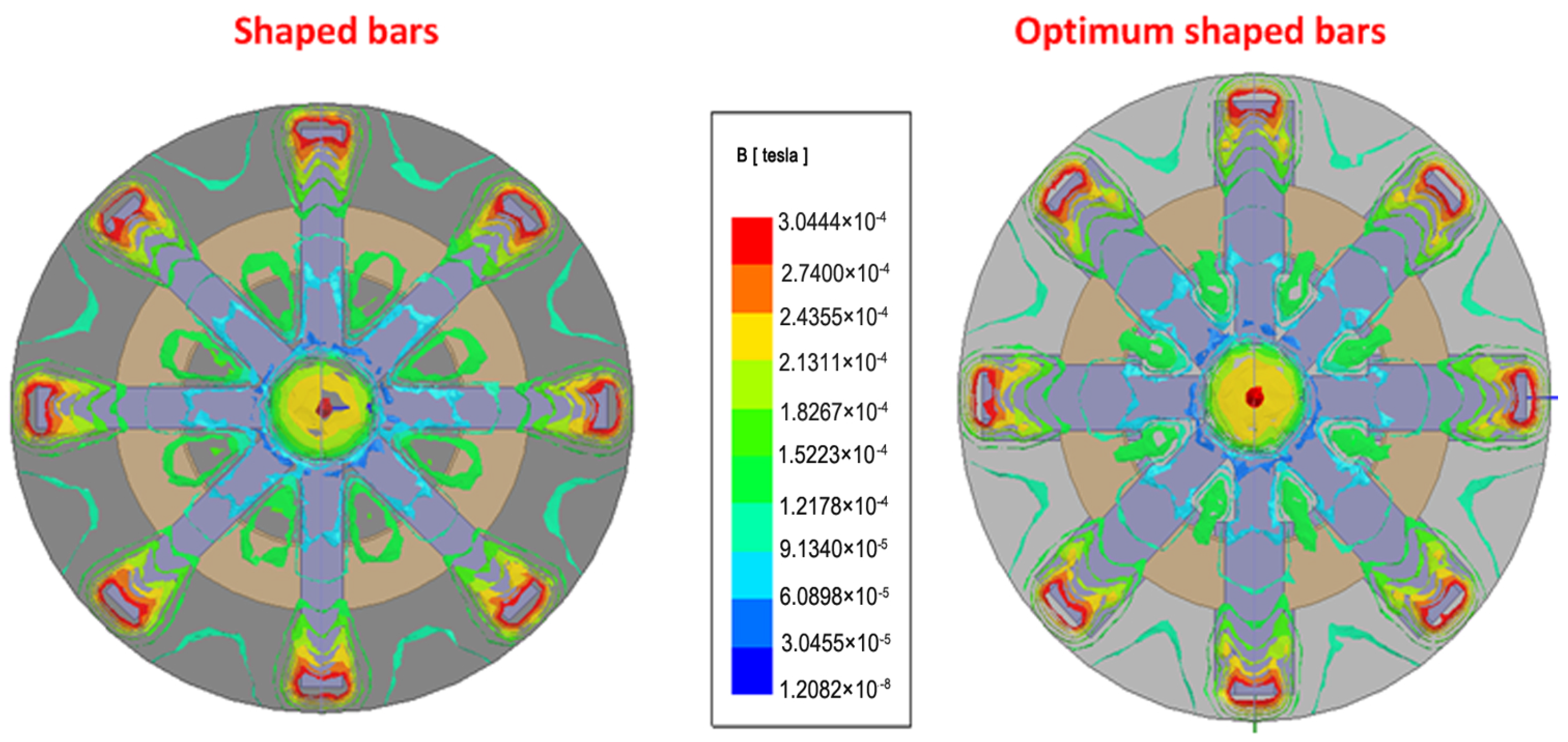 Energies 11 01734 g017