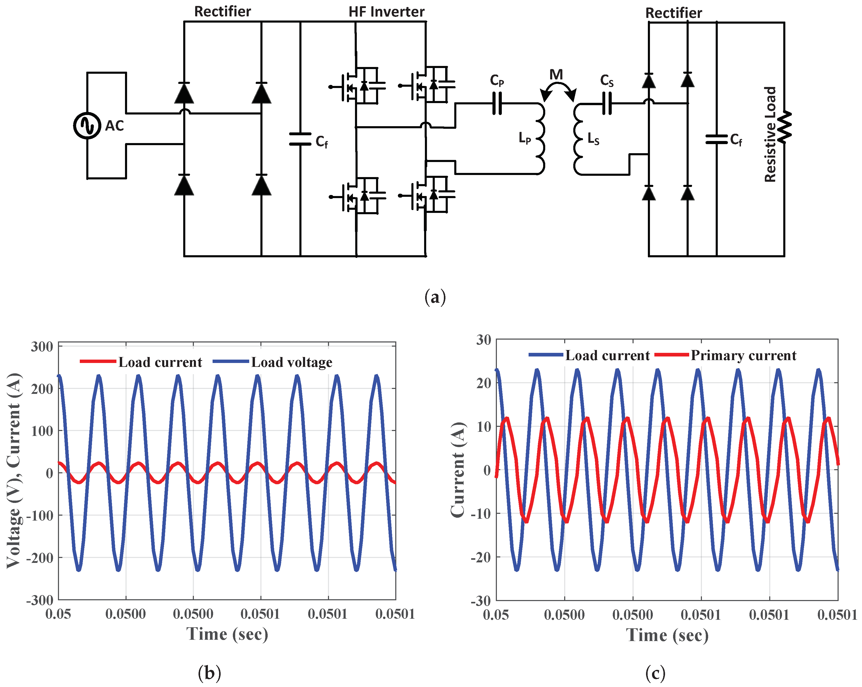 Energies 11 01734 g019