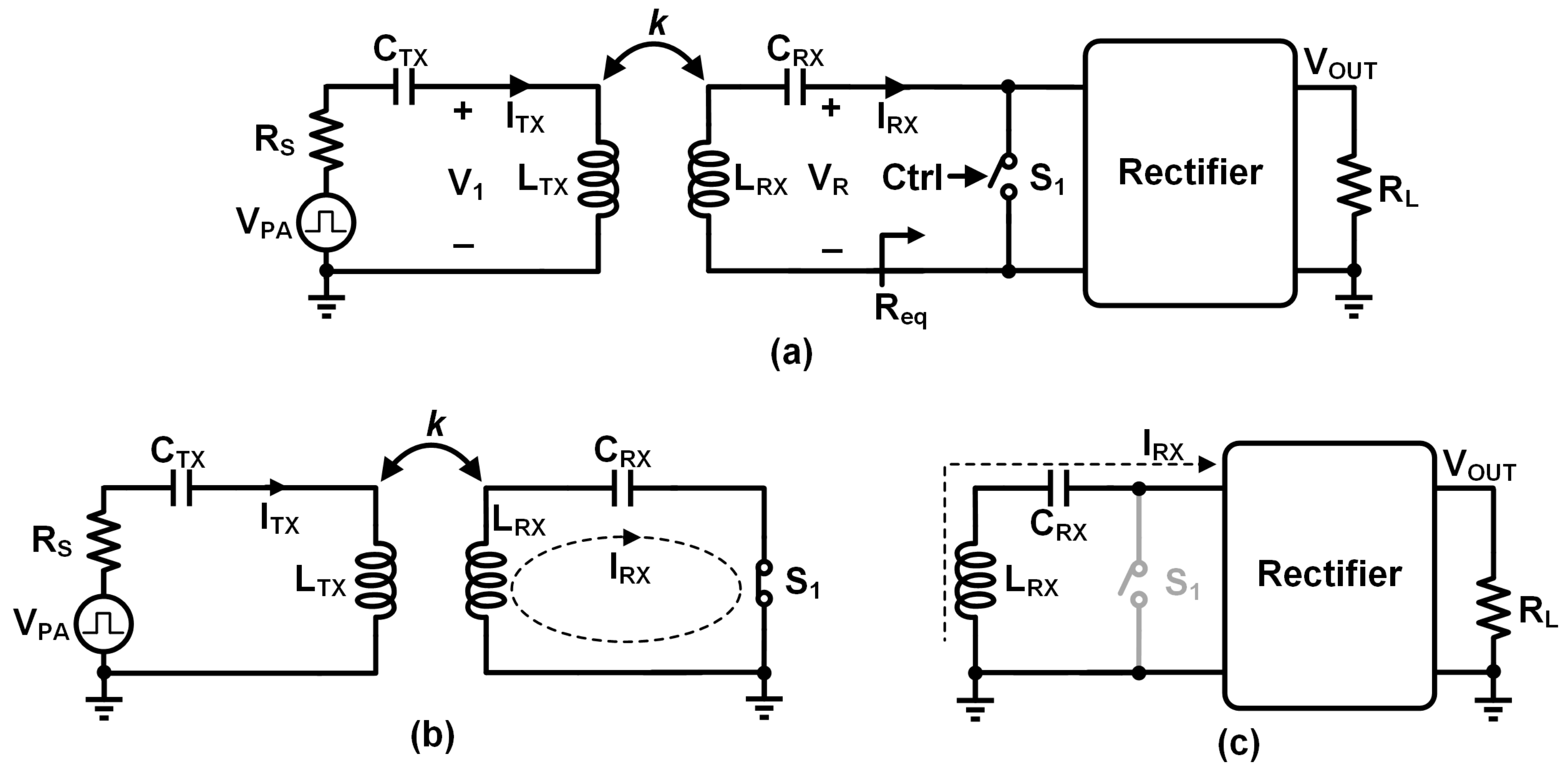 Energies Free Full Text An Overview Of Regulation Topologies In Resonant Wireless Power Transfer Systems For Consumer Electronics Or Bio Implants Html