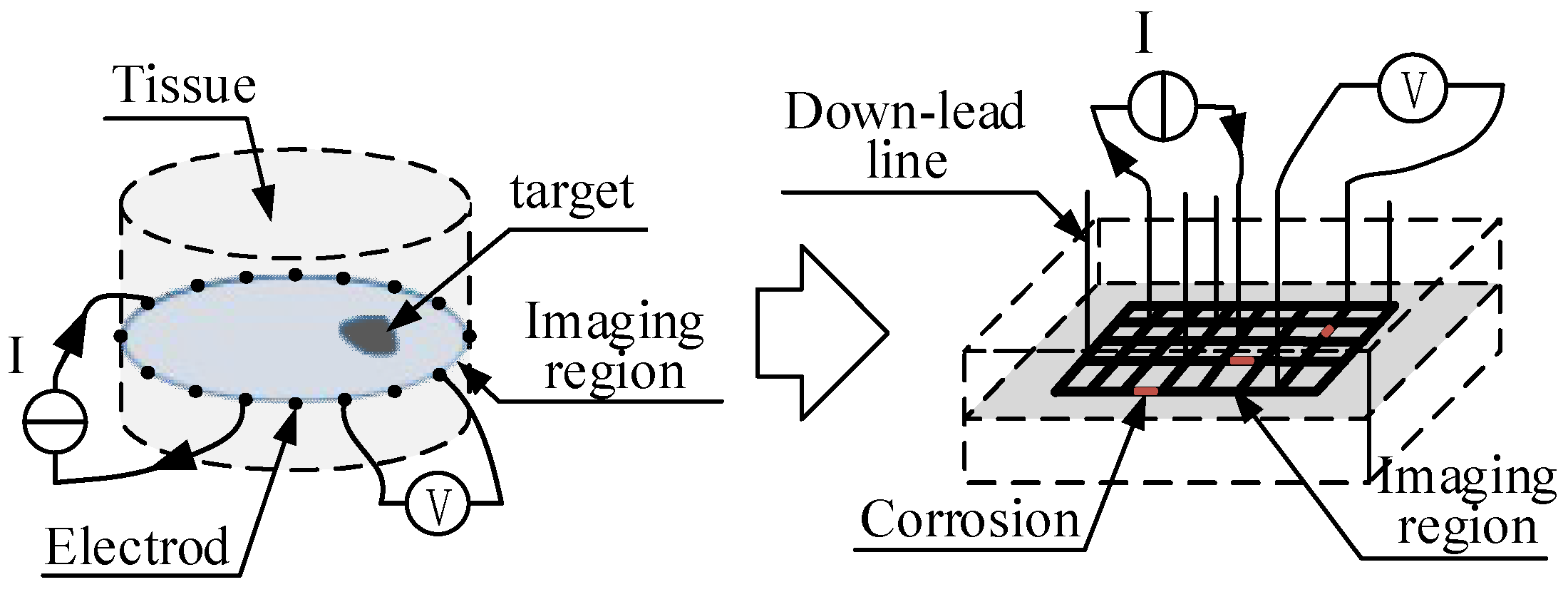 Energies 11 01739 g001