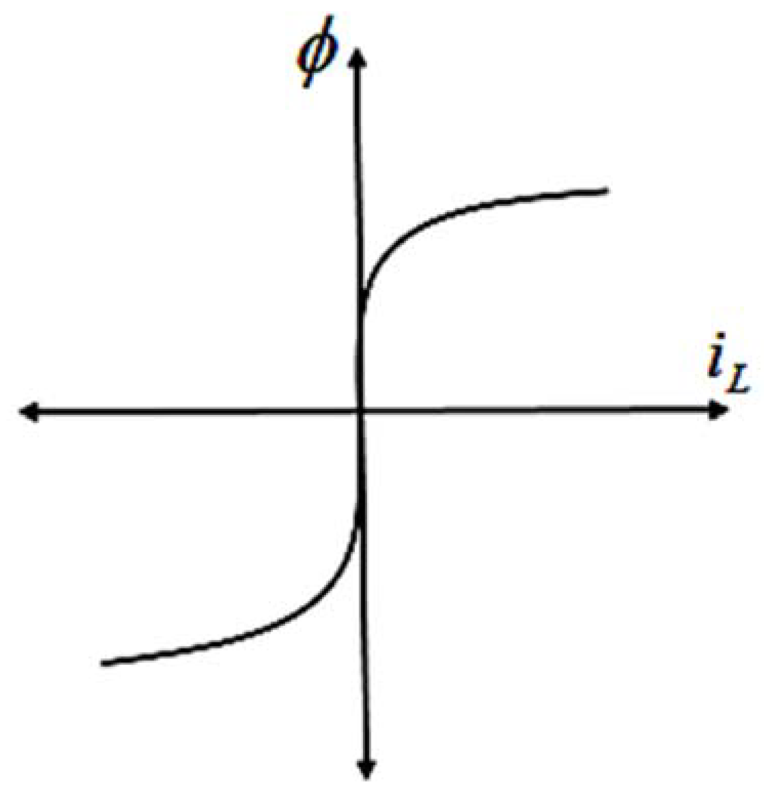 Energies 11 01742 g004