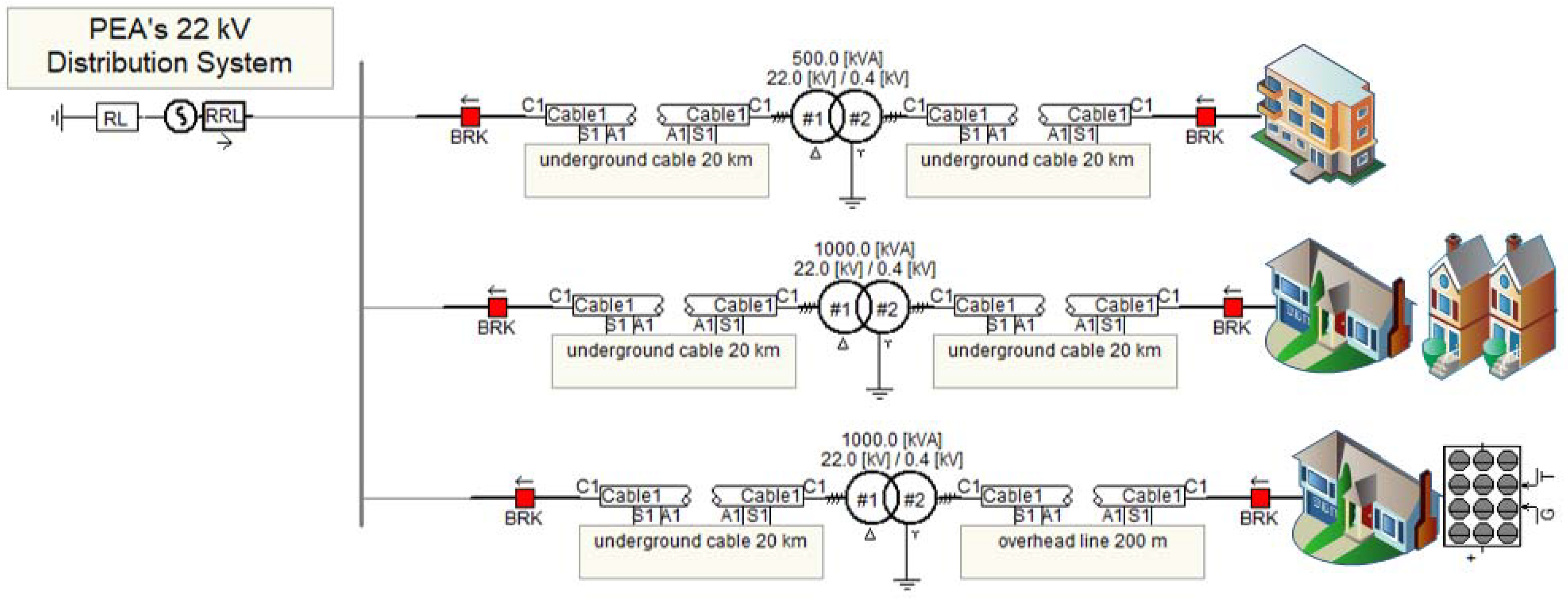 Energies 11 01742 g008