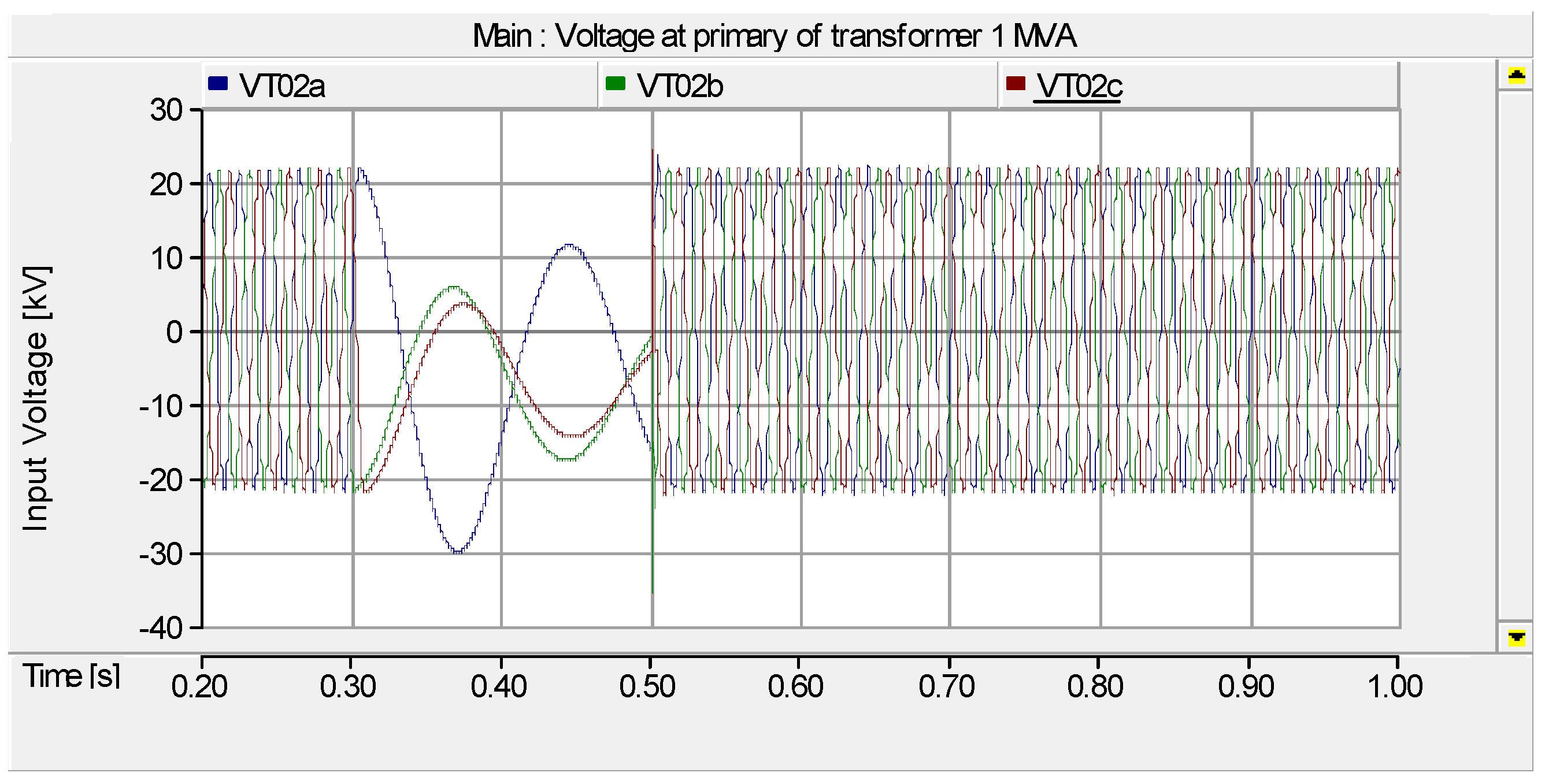 Energies 11 01742 g015