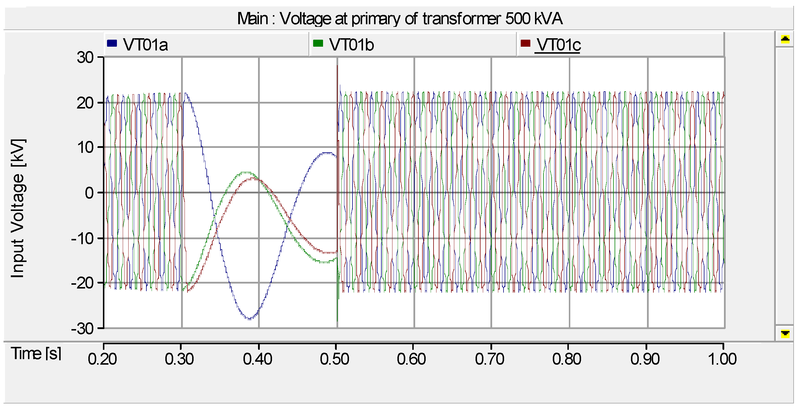 Energies 11 01742 g016