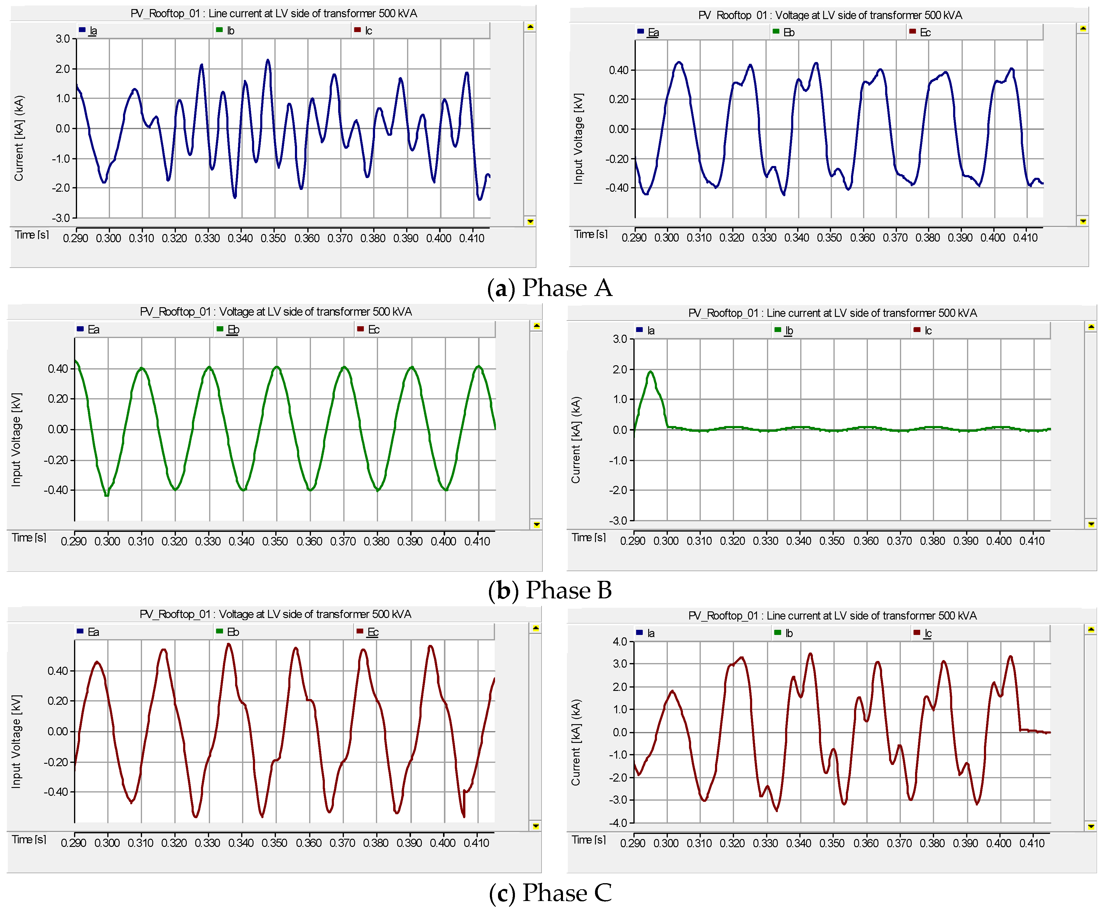 Energies 11 01742 g017