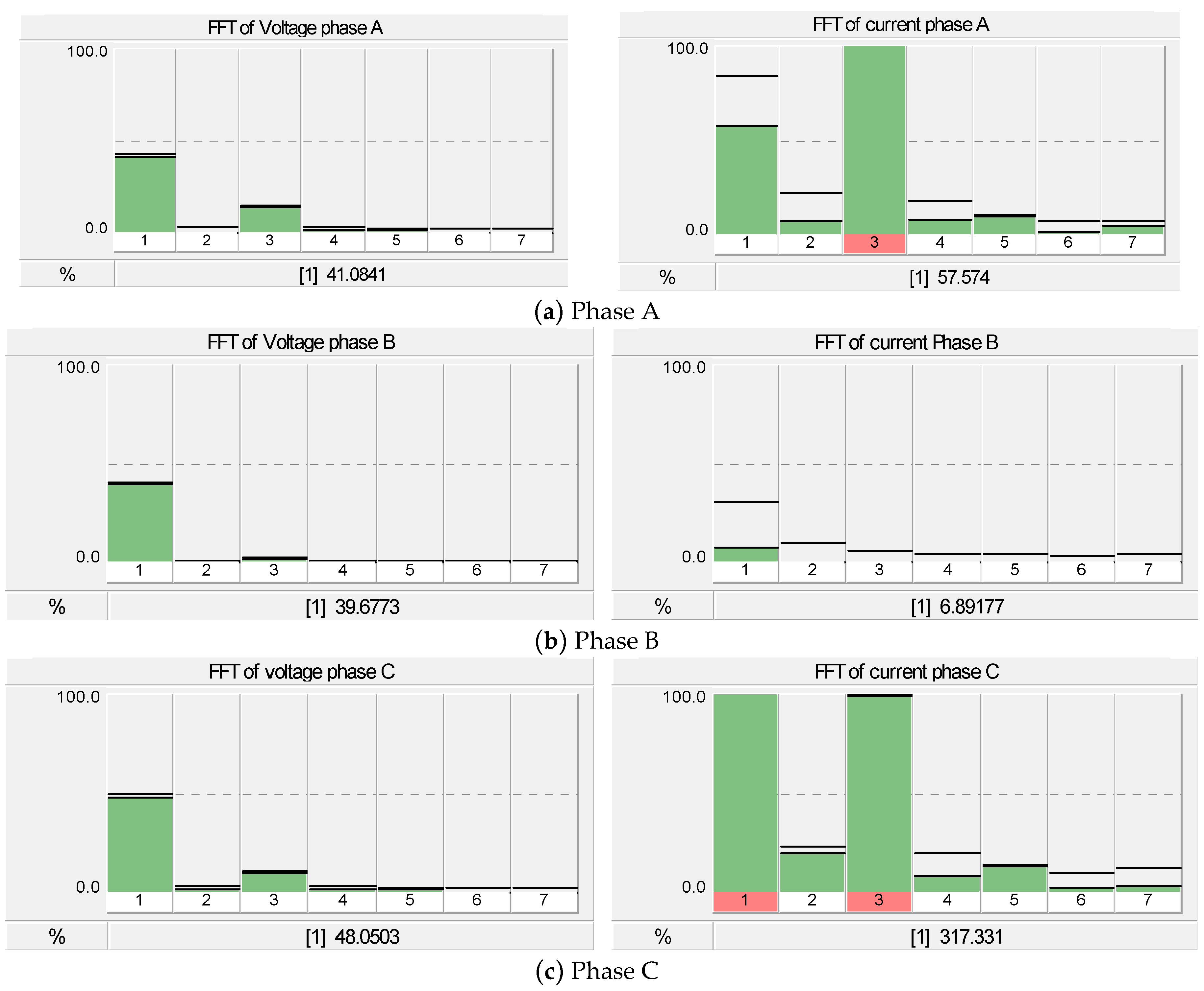 Energies 11 01742 g018