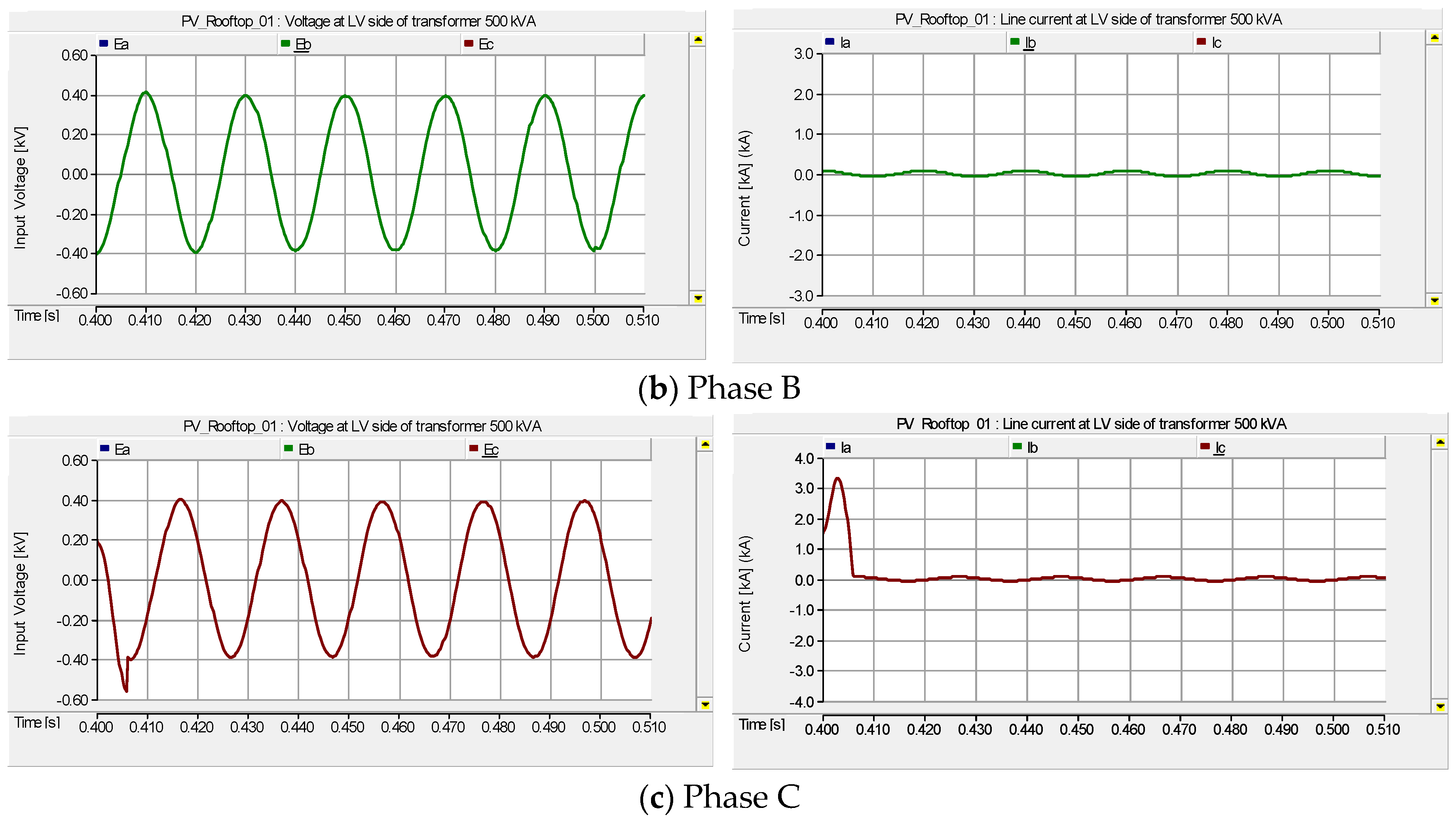Energies 11 01742 g019b