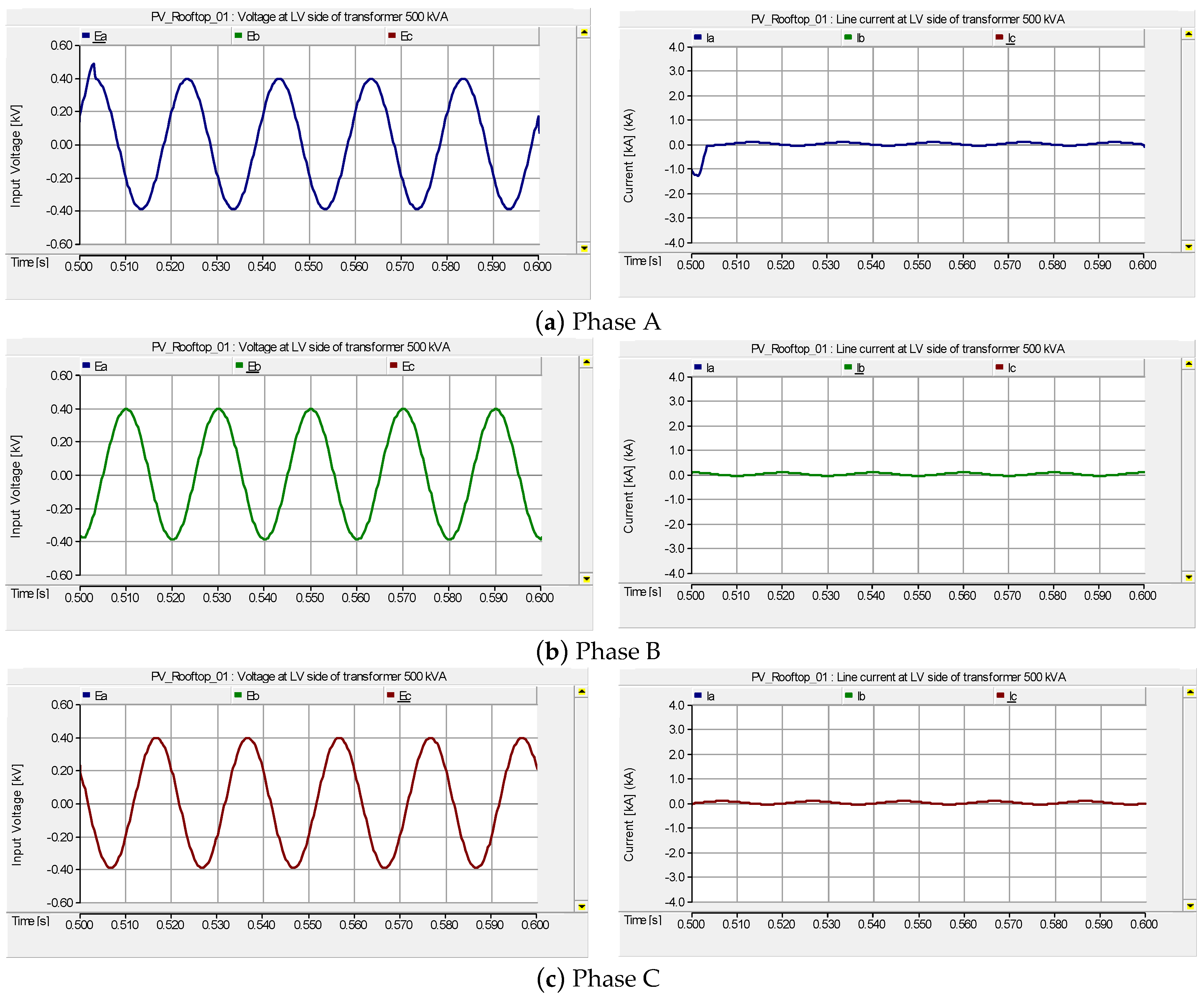 Energies 11 01742 g021