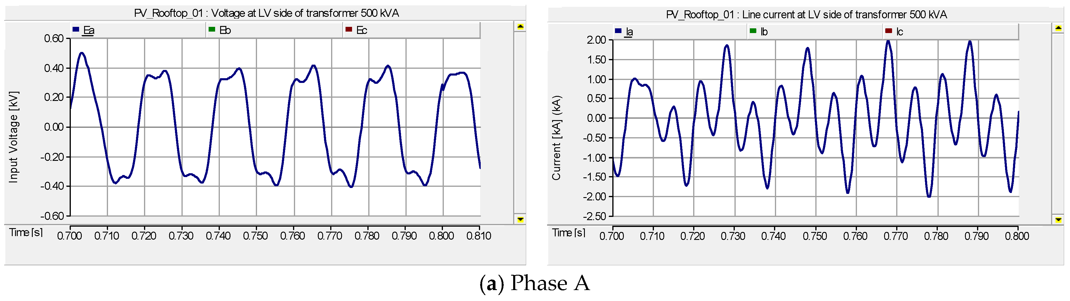 Energies 11 01742 g025a