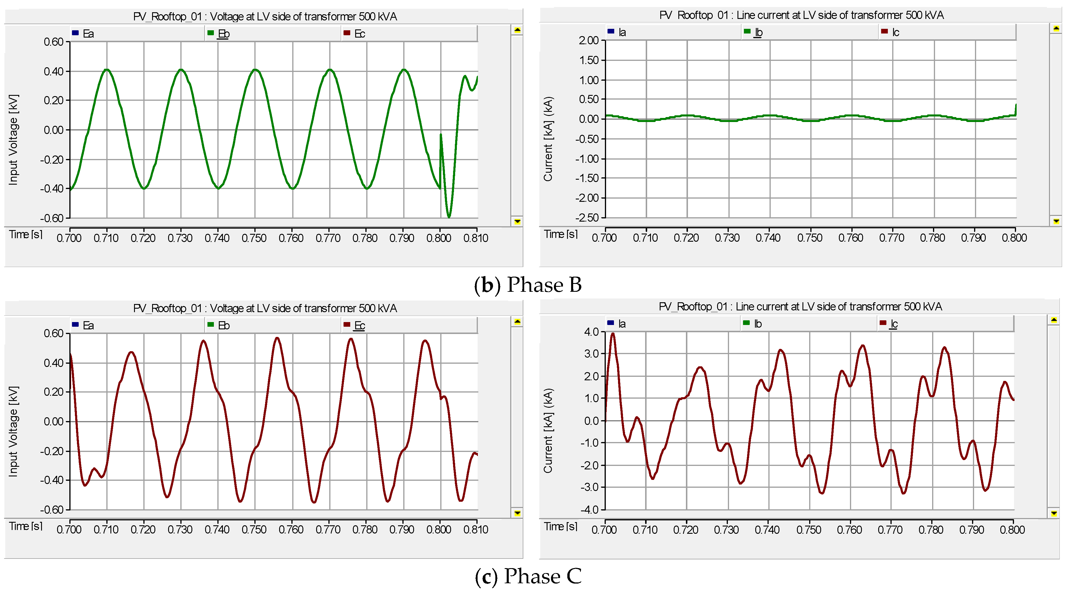 Energies 11 01742 g025b