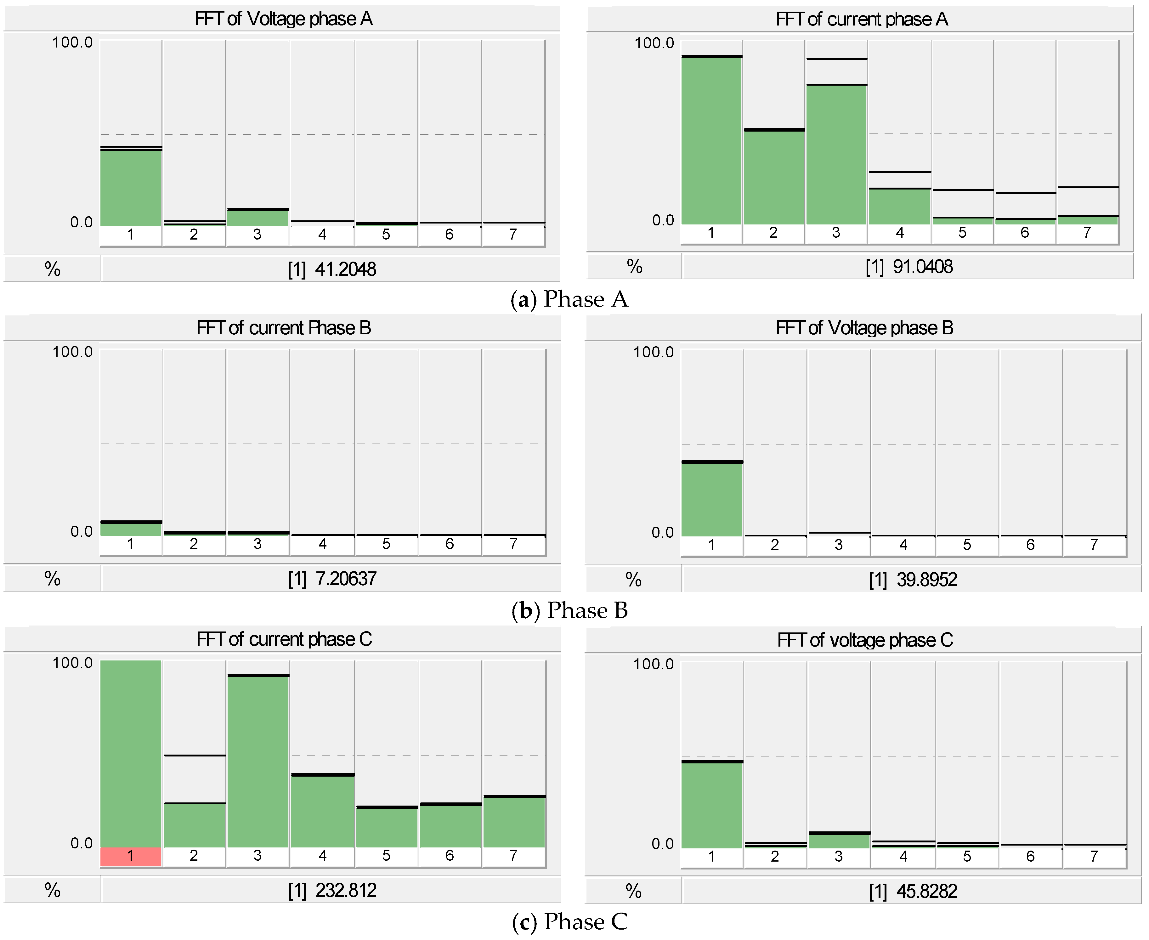 Energies 11 01742 g026