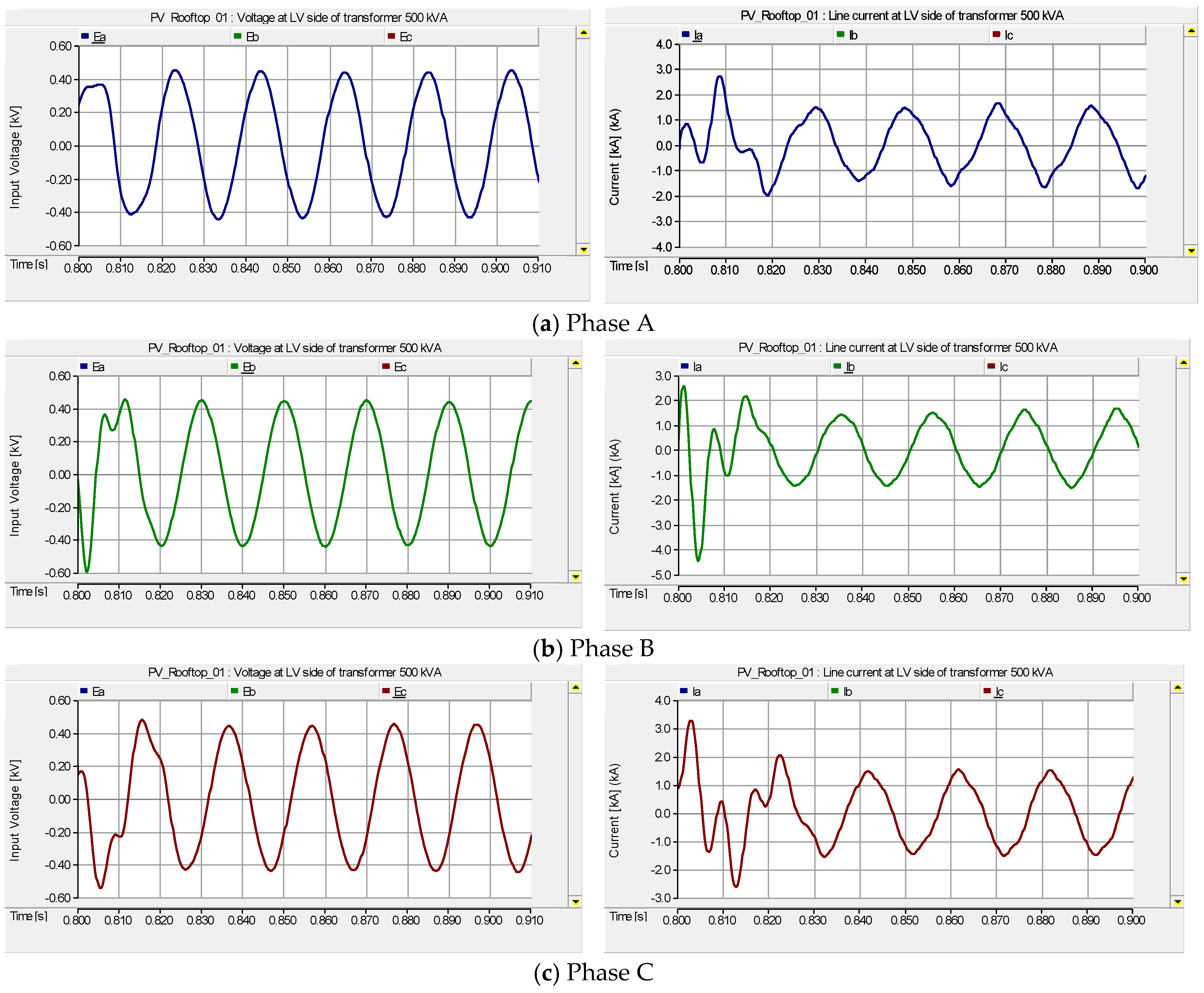 Energies 11 01742 g027