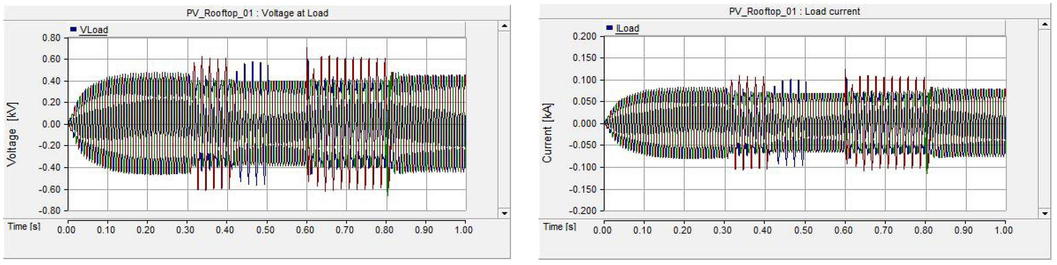 Energies 11 01742 g029