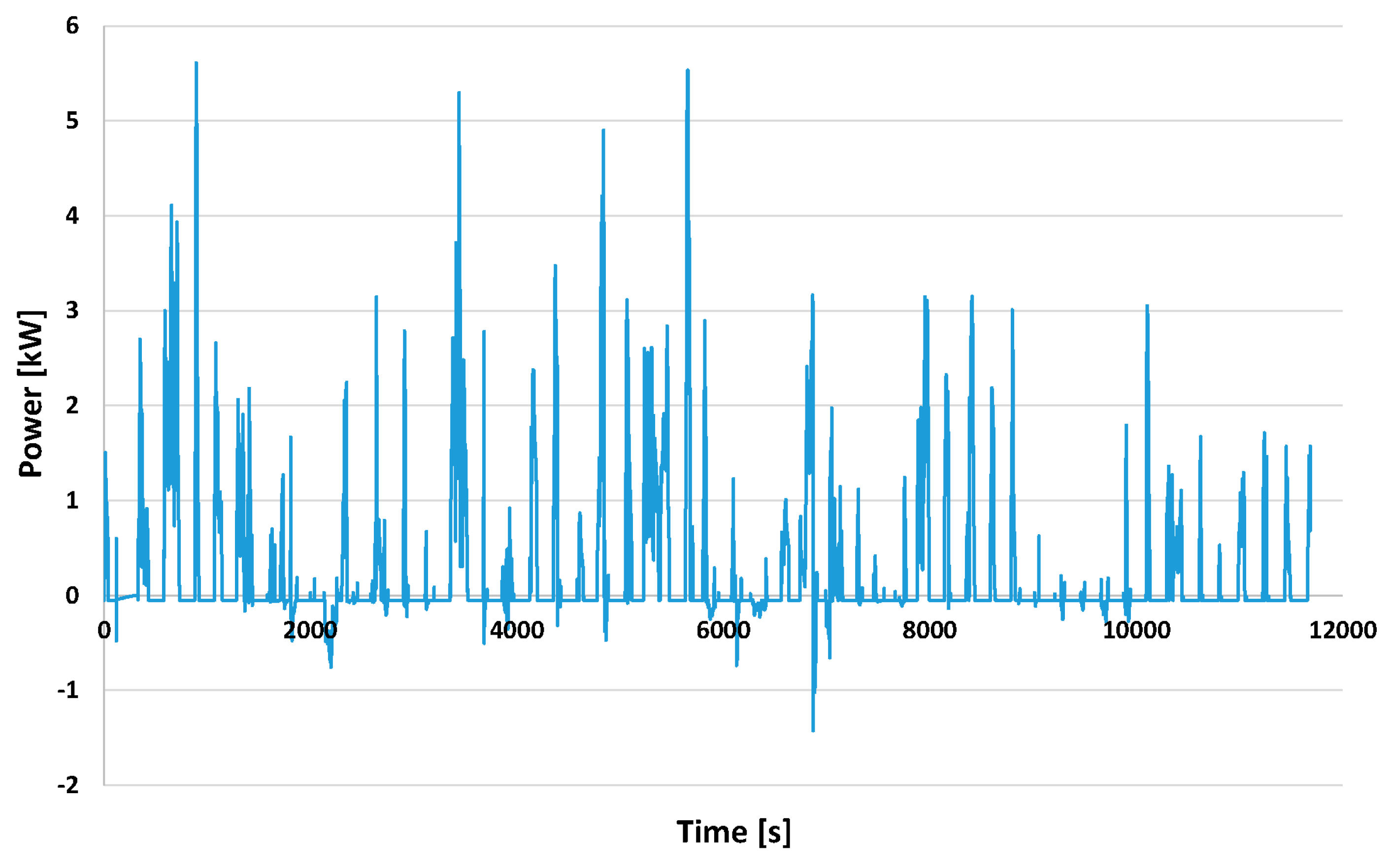 Energies 11 01766 g015