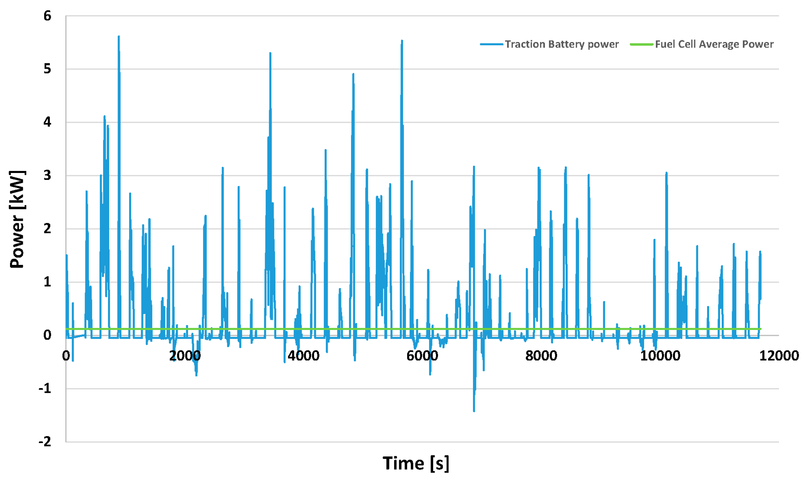 Energies 11 01766 g016