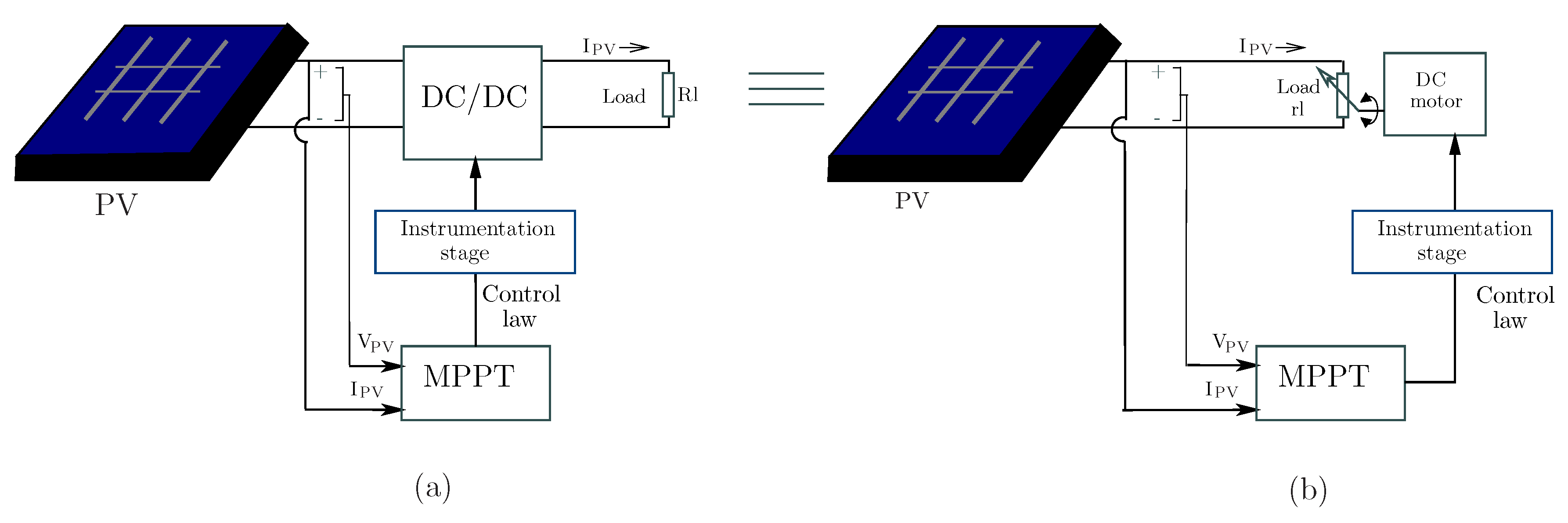 Energies 11 01866 g003