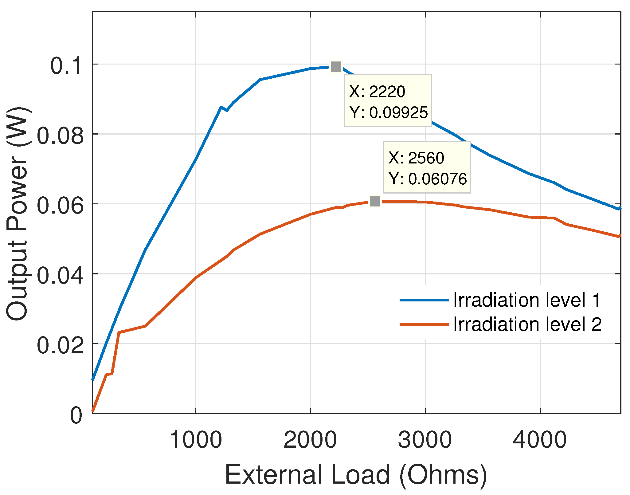 Energies 11 01866 g012