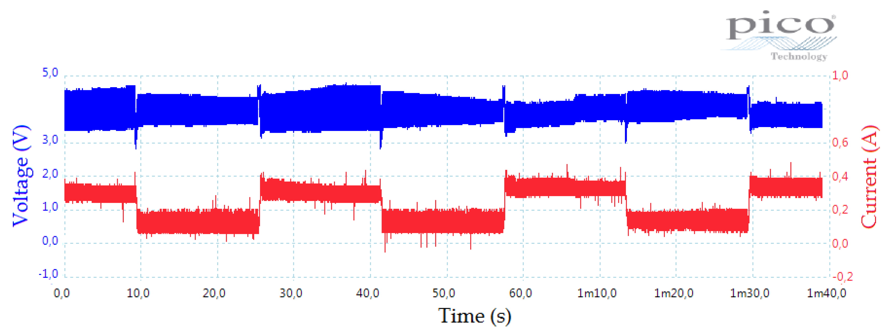 Energies 11 01866 g013