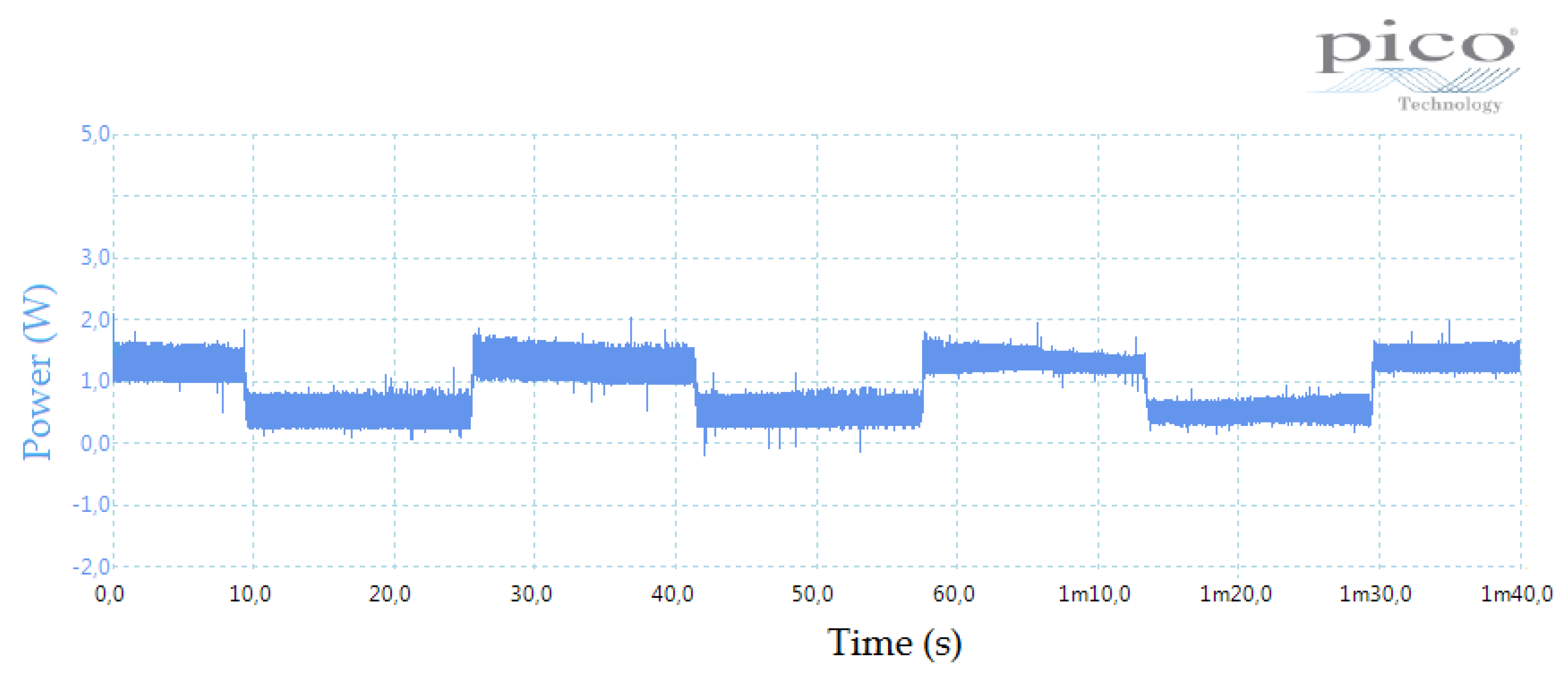 Energies 11 01866 g016