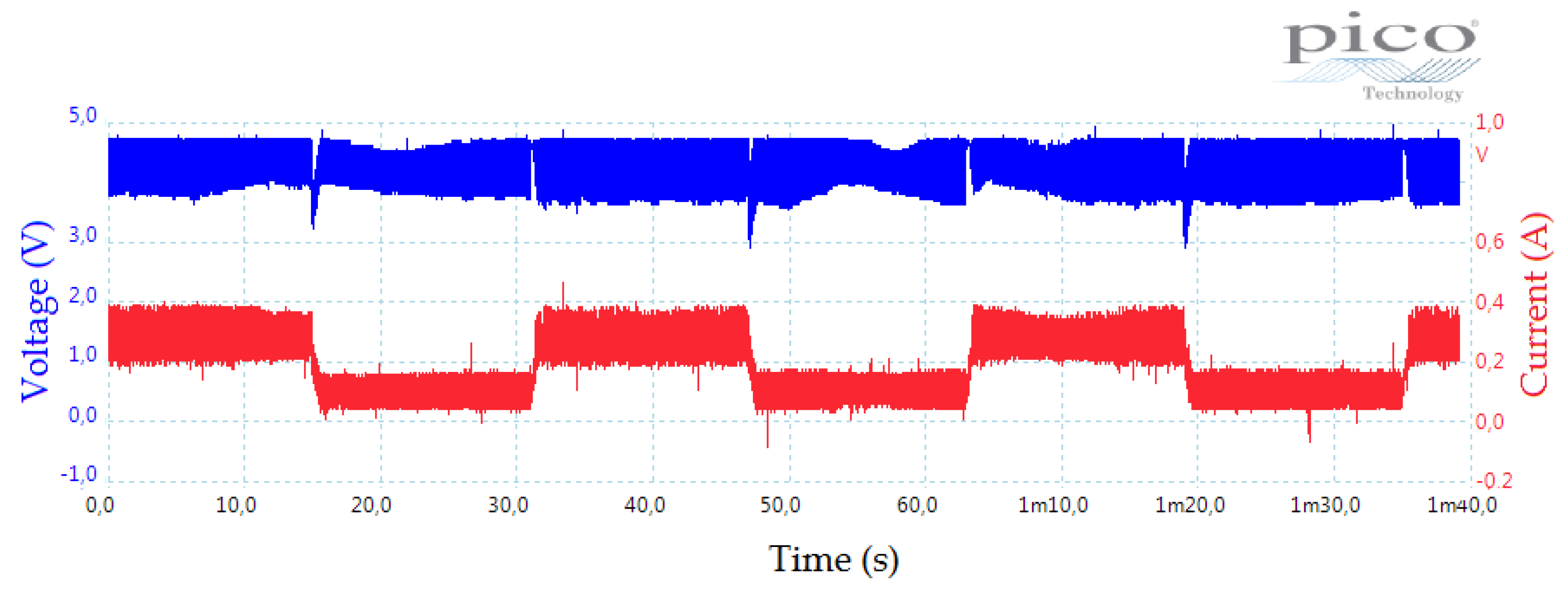Energies 11 01866 g017