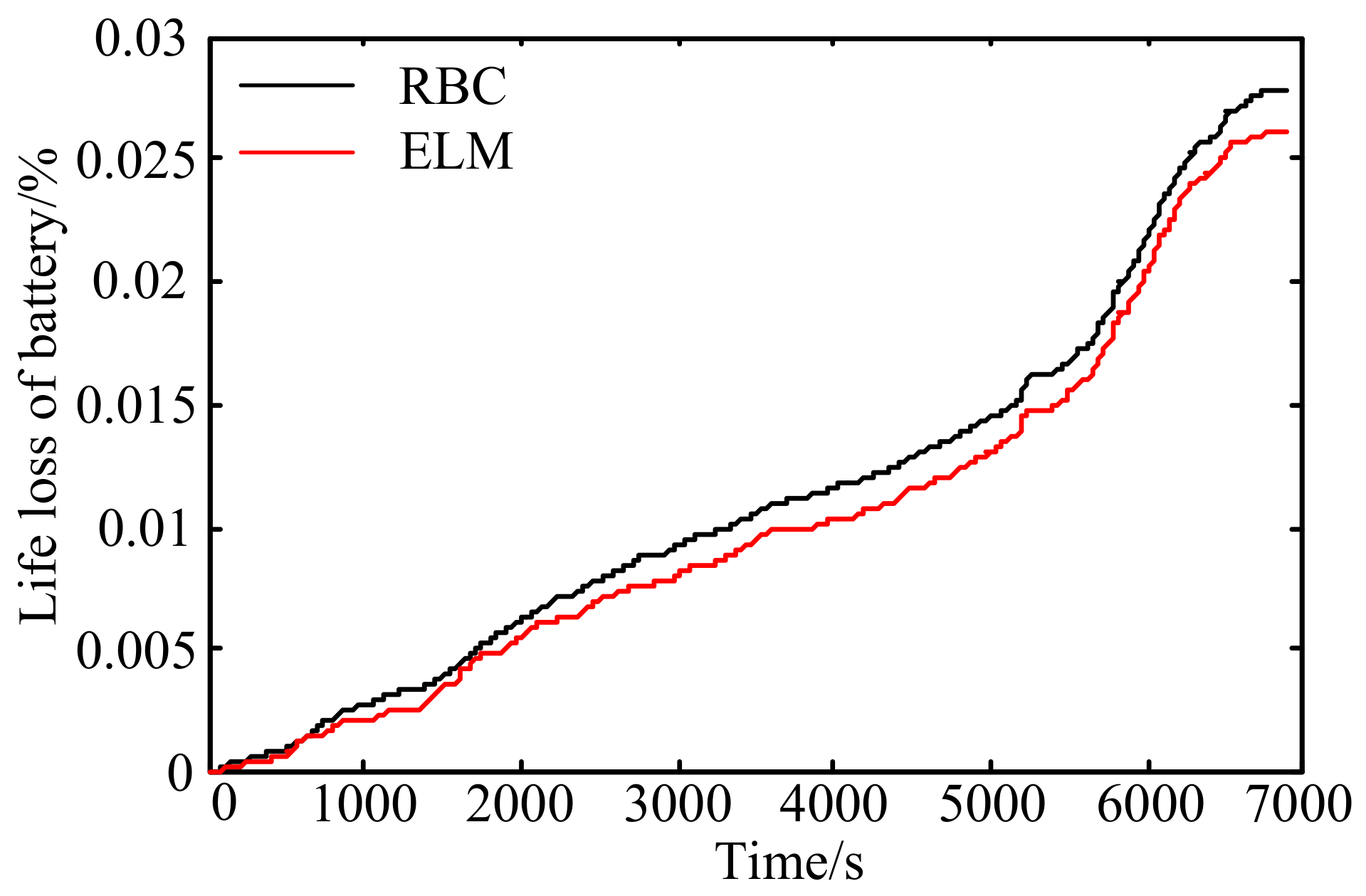 Energies 11 01933 g014 Energies 11 01933 g014