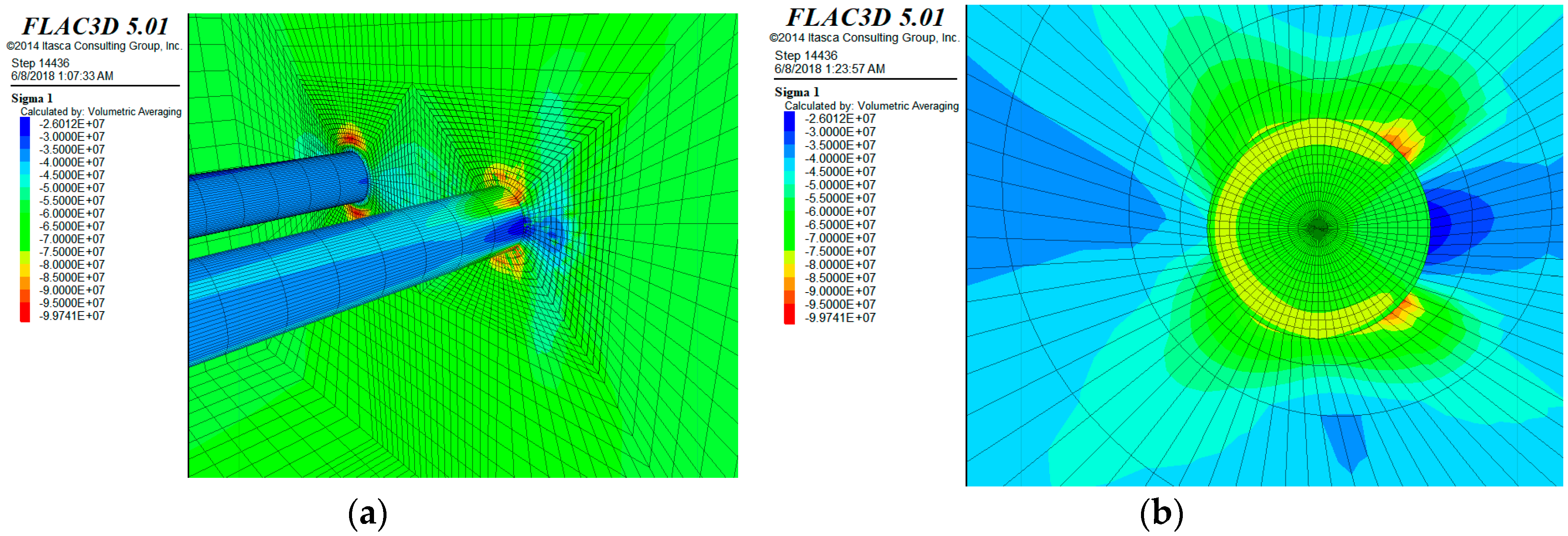 Energies Free Full Text Impact Of Shear Zone On Rockburst In The Deep Neelum Jehlum Hydropower Tunnel A Numerical Modeling Approach Html