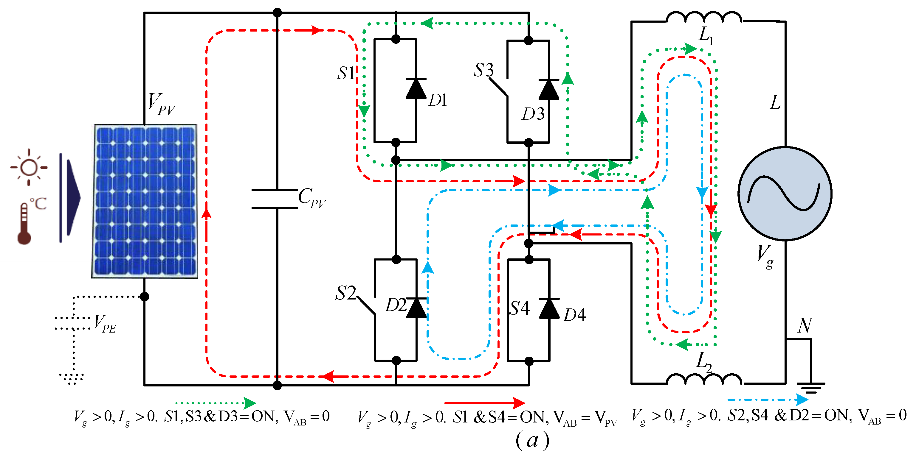 Energies | Free Full-Text | A Review on Recent Advances and Future Trends  of Transformerless Inverter Structures for Single-Phase Grid-Connected  Photovoltaic Systems