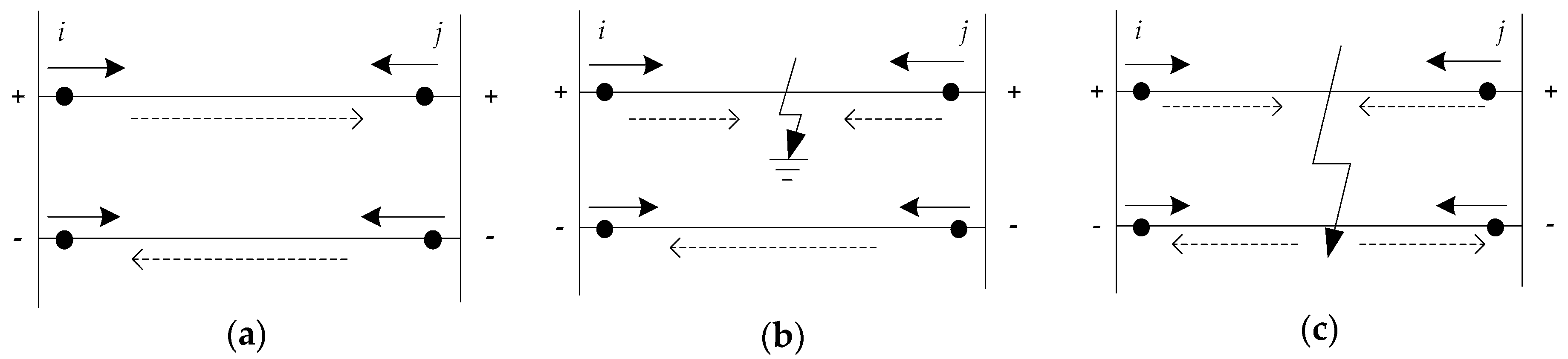 Energies 11 01983 g005