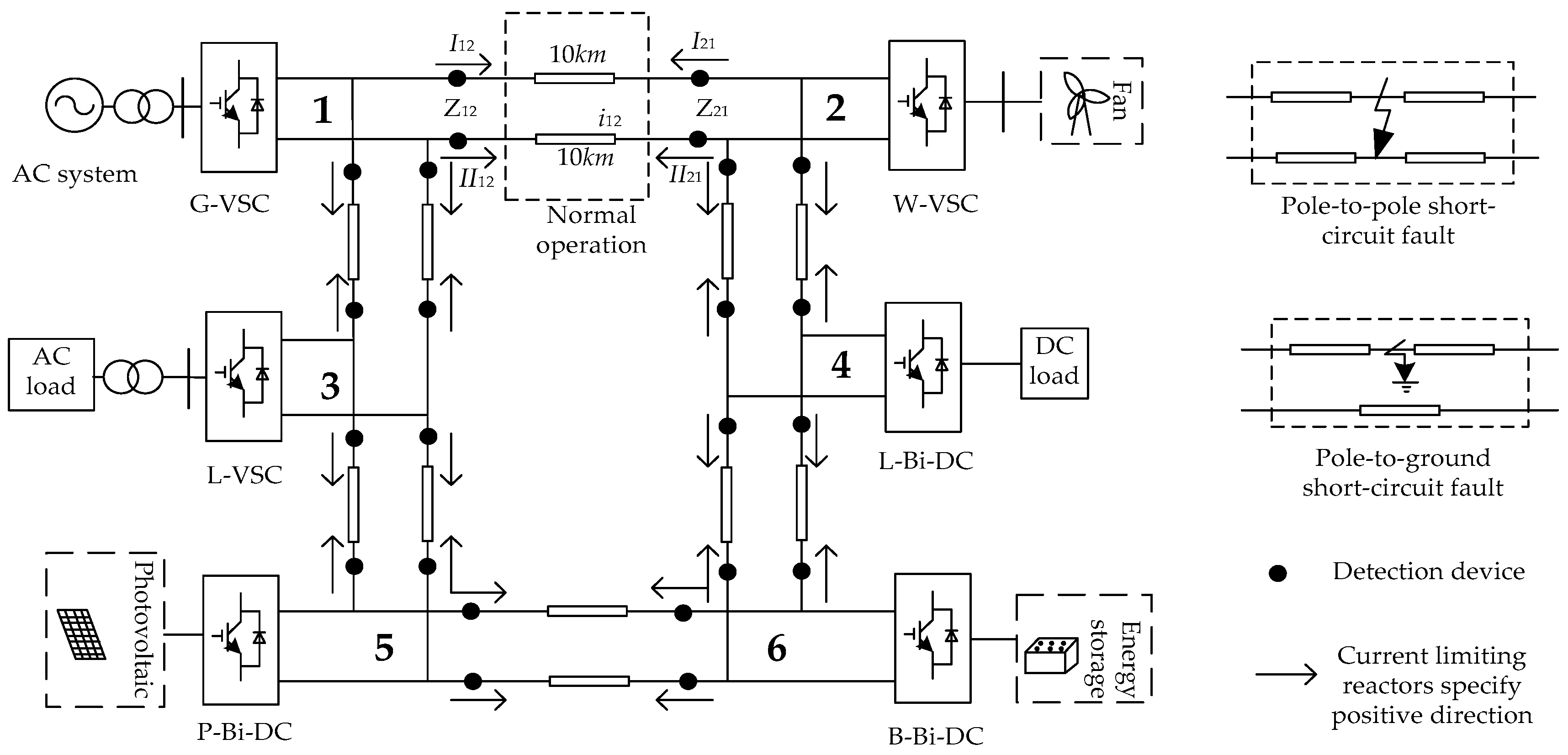 Energies 11 01983 g008