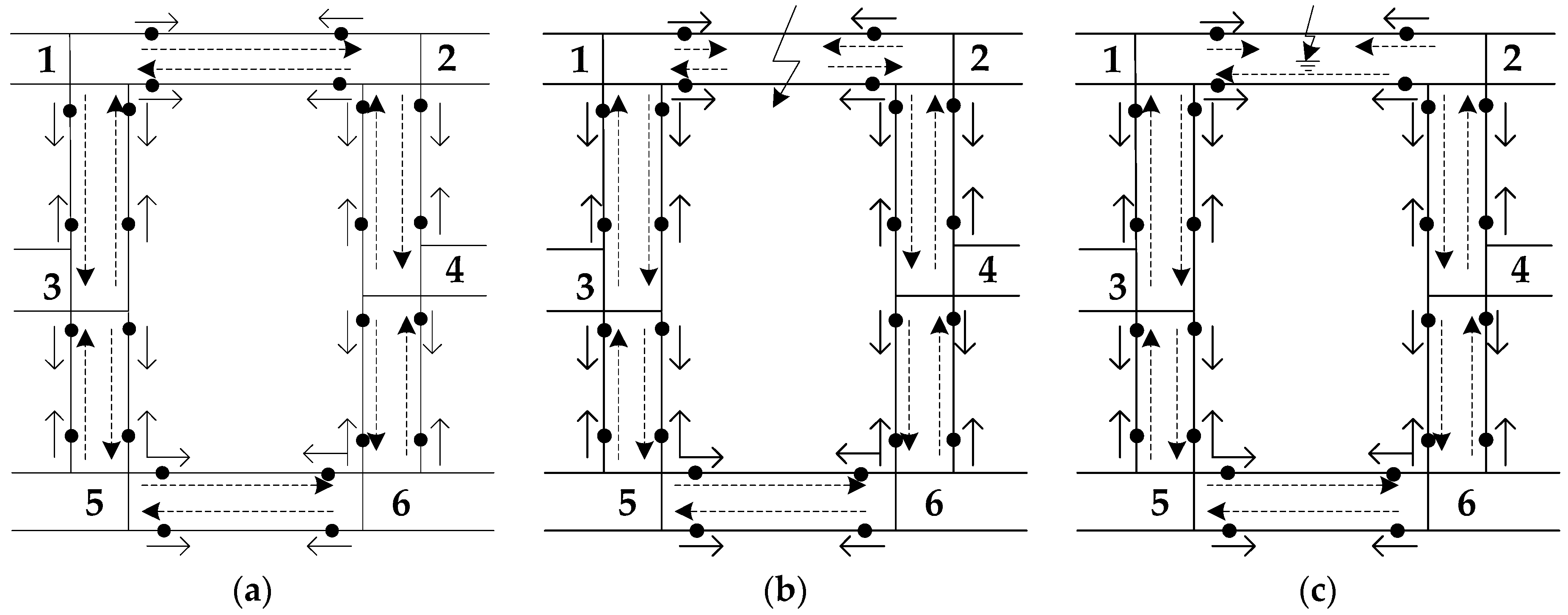 Energies 11 01983 g009