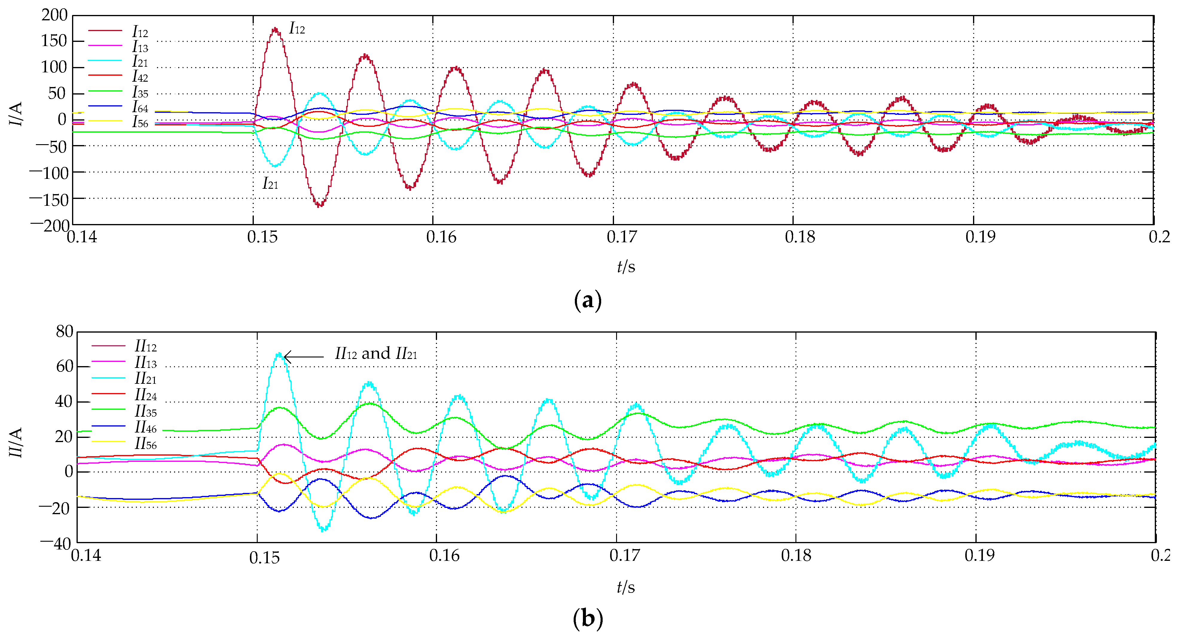 Energies 11 01983 g015