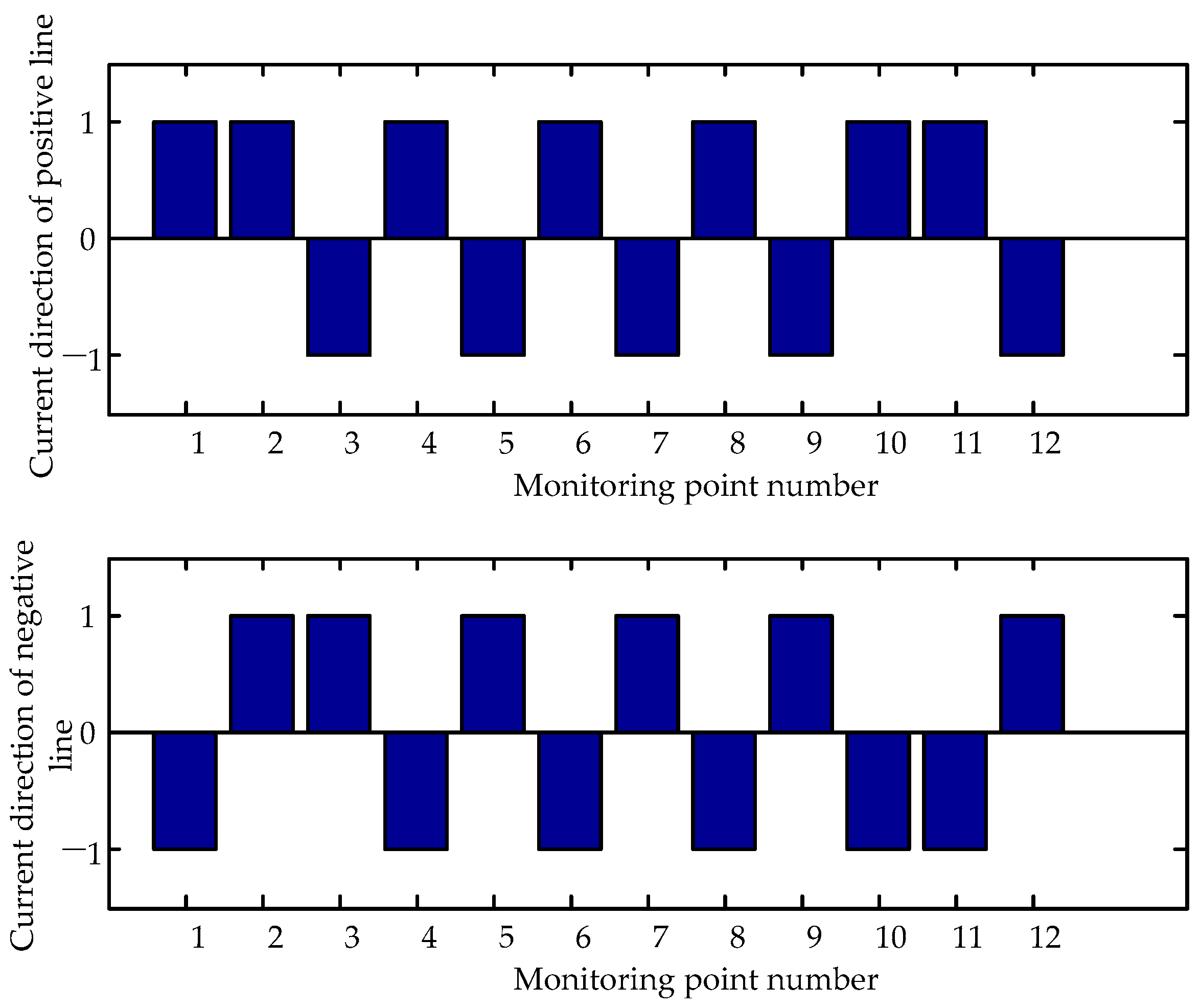 Energies 11 01983 g016