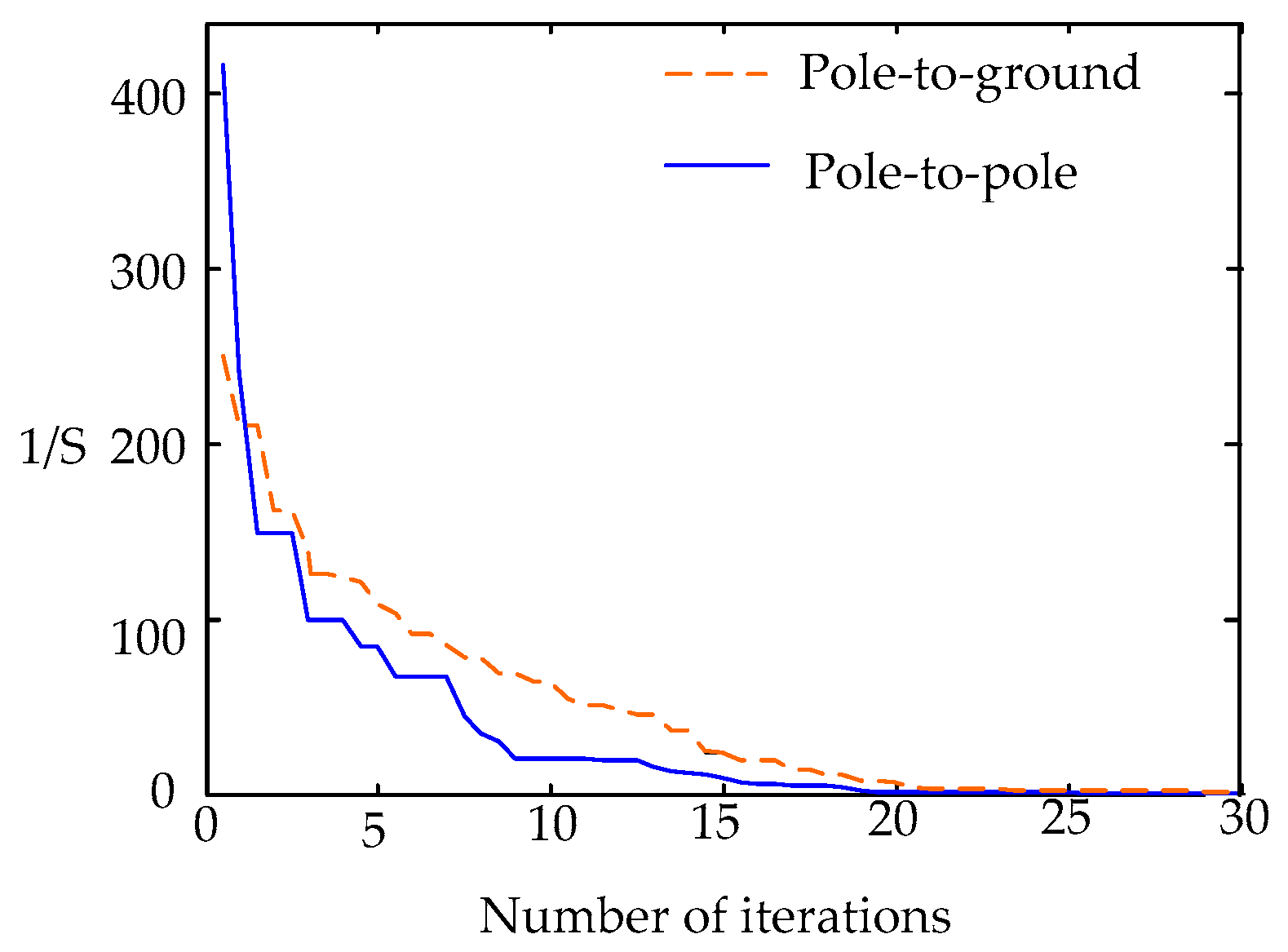 Energies 11 01983 g018