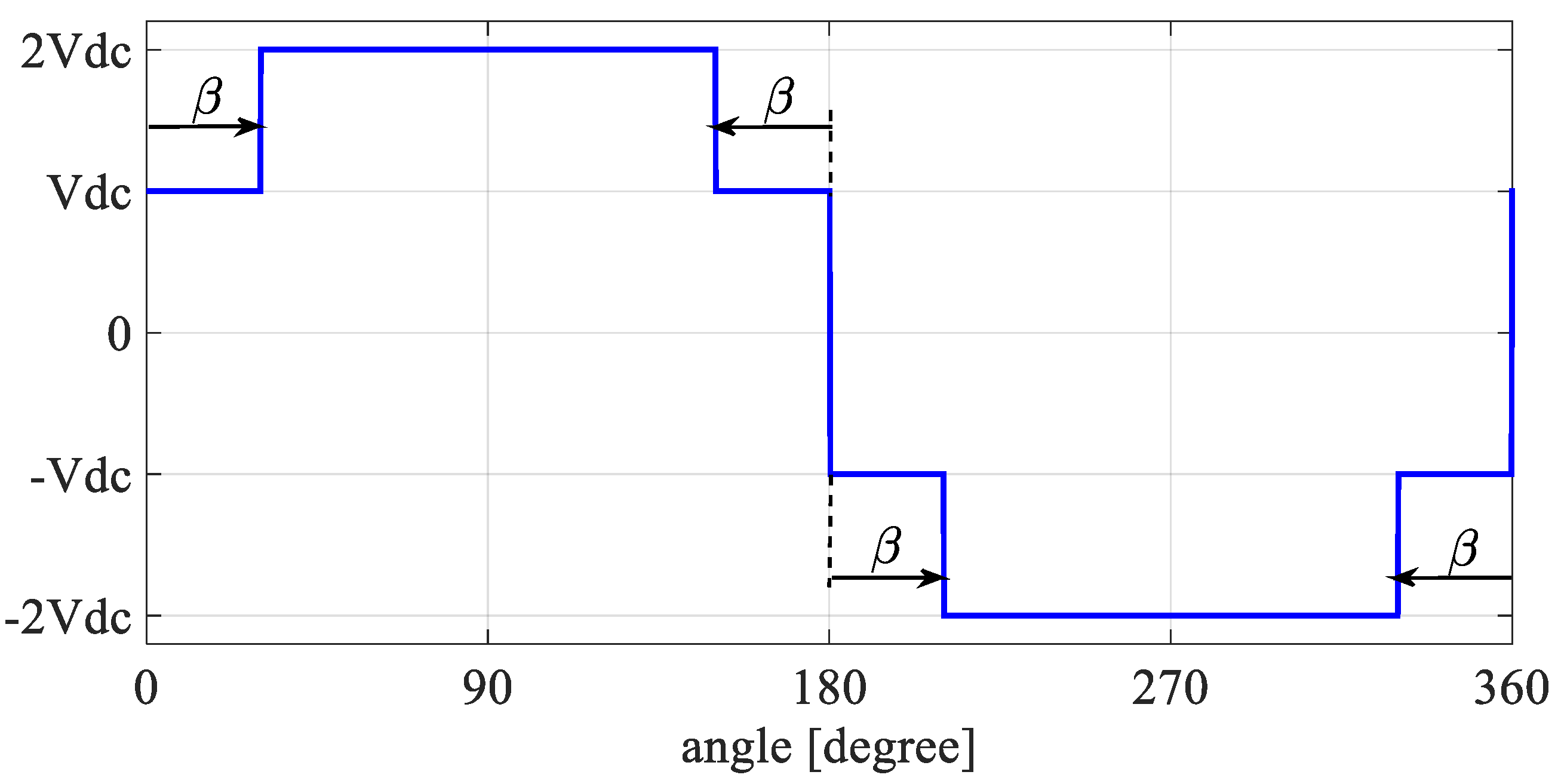 Energies 11 02100 g002