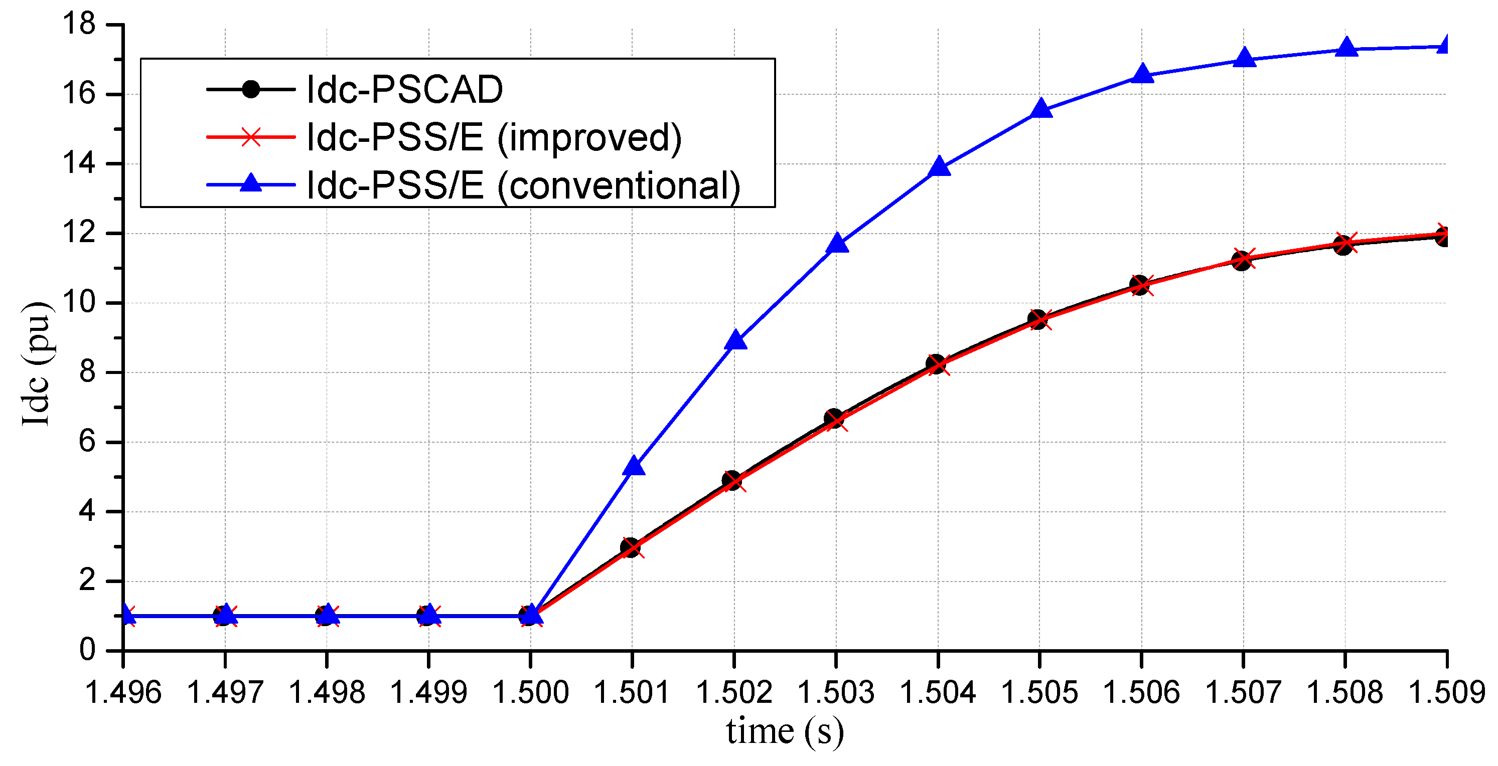 Energies 11 02102 g006 Energies 11 02102 g006