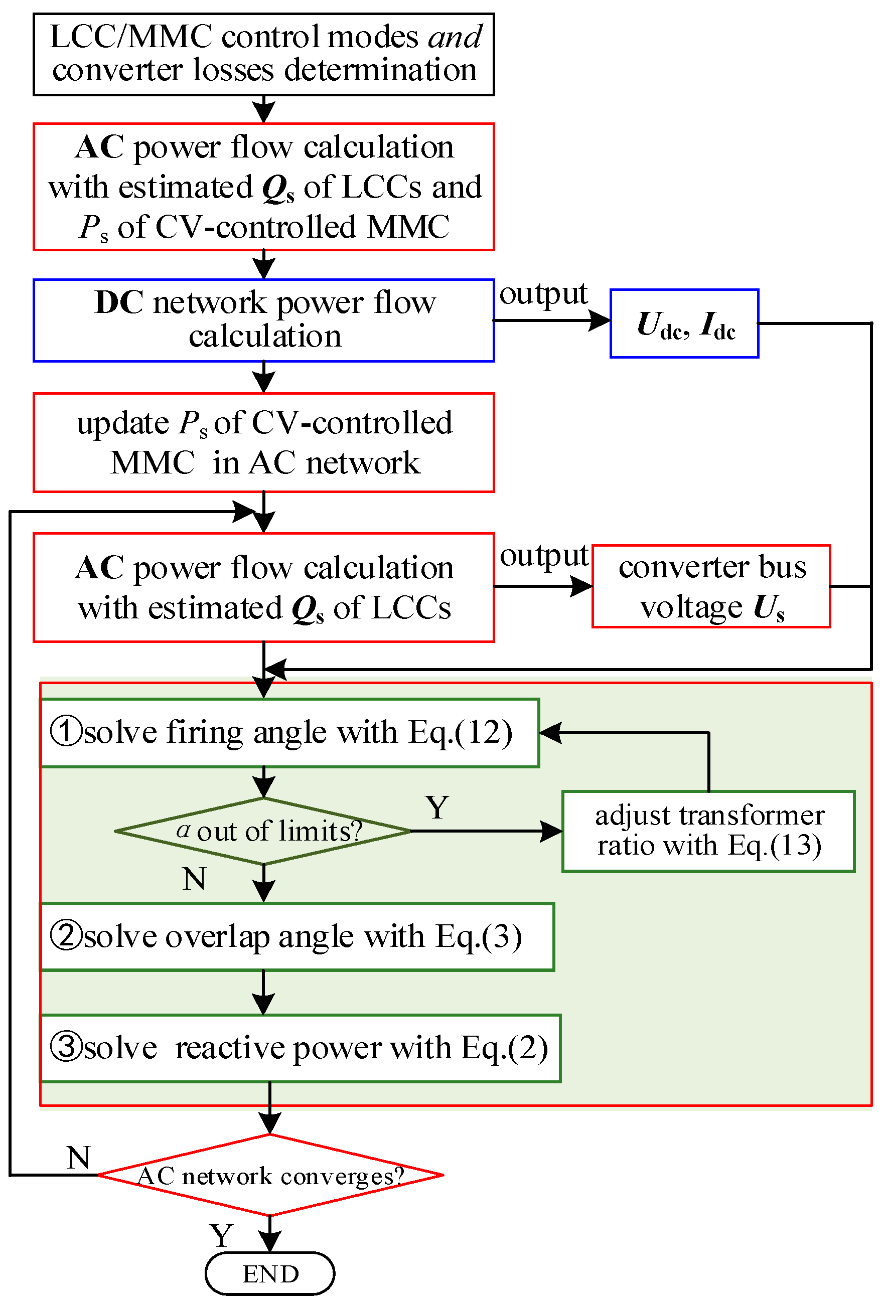 Energies 11 02102 g008 Energies 11 02102 g008