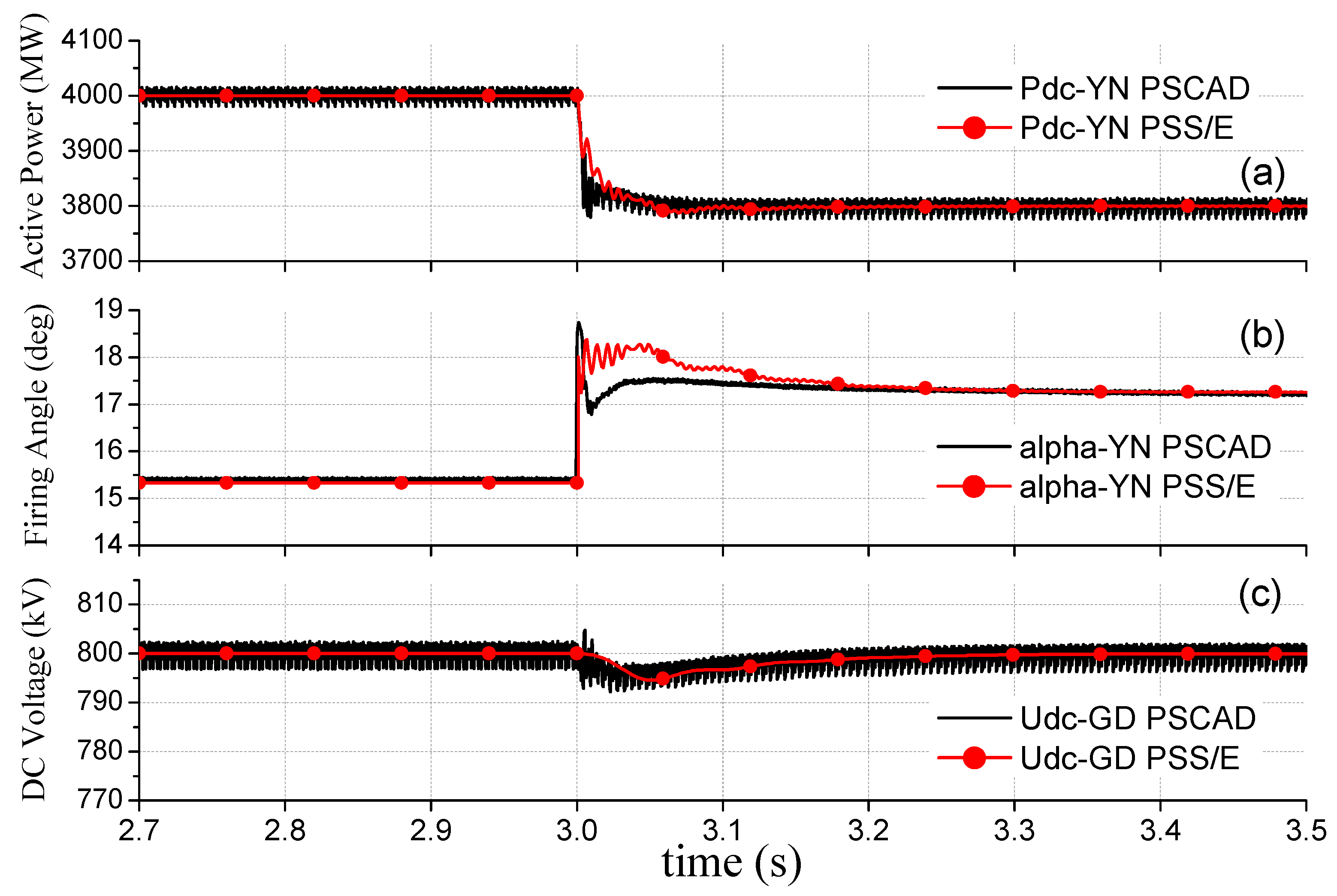 Energies 11 02102 g009 Energies 11 02102 g009