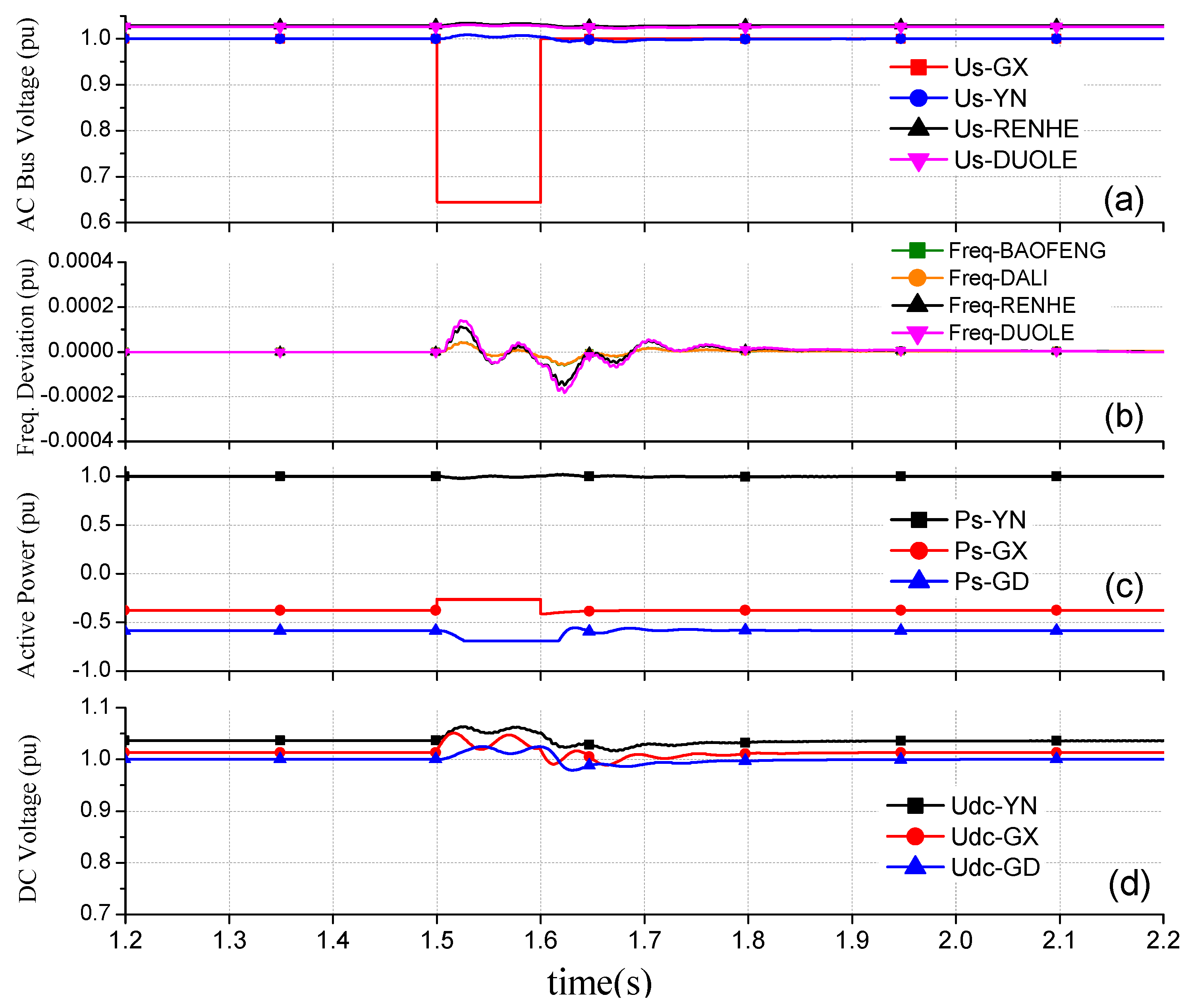 Energies 11 02102 g010 Energies 11 02102 g010