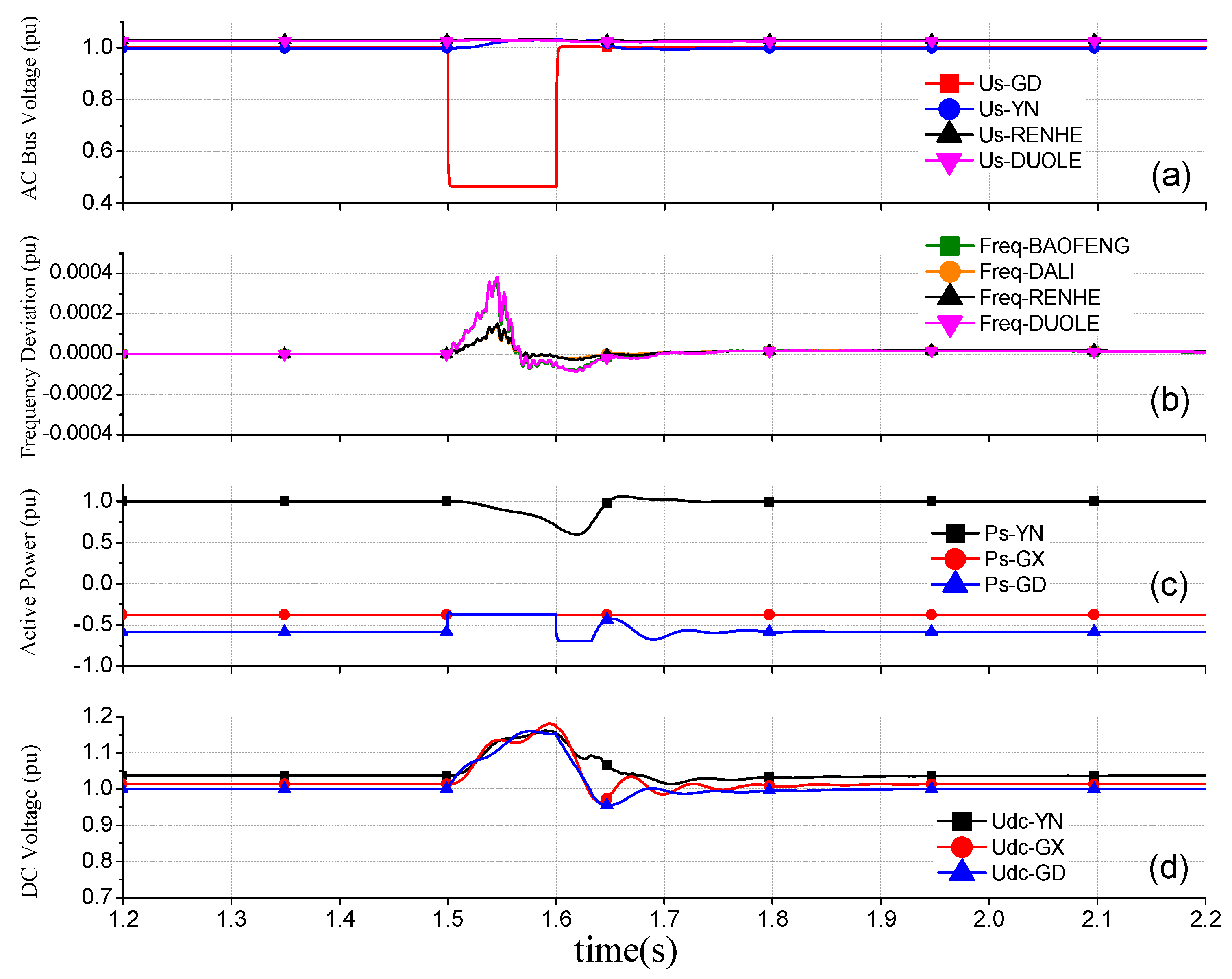 Energies 11 02102 g011 Energies 11 02102 g011