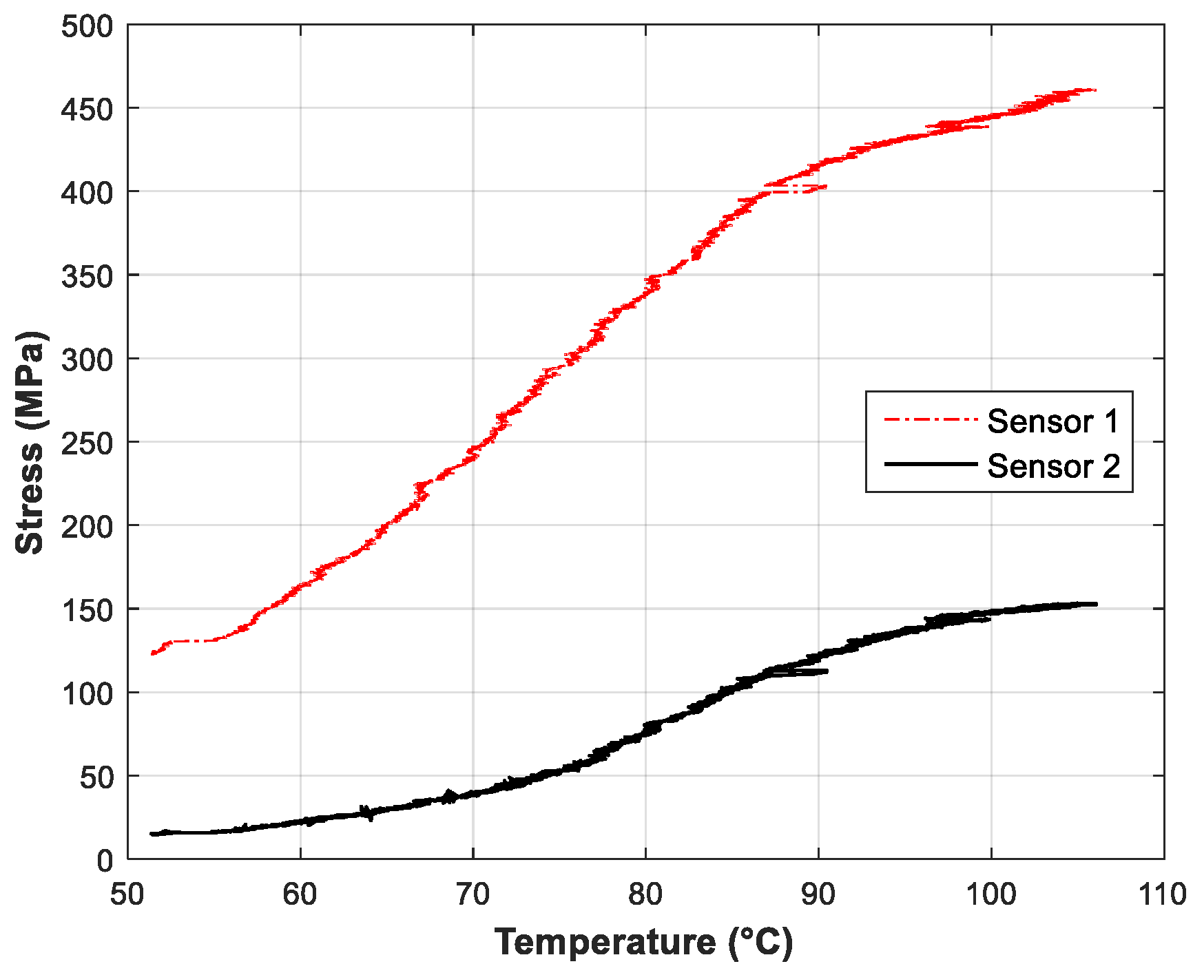 Energies 11 02113 g019