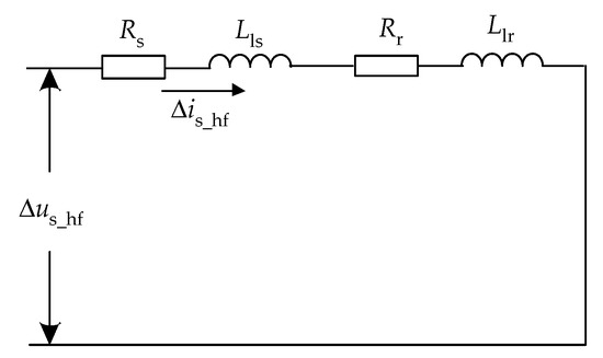 Solved An induction motor is standstill at t=0. If the