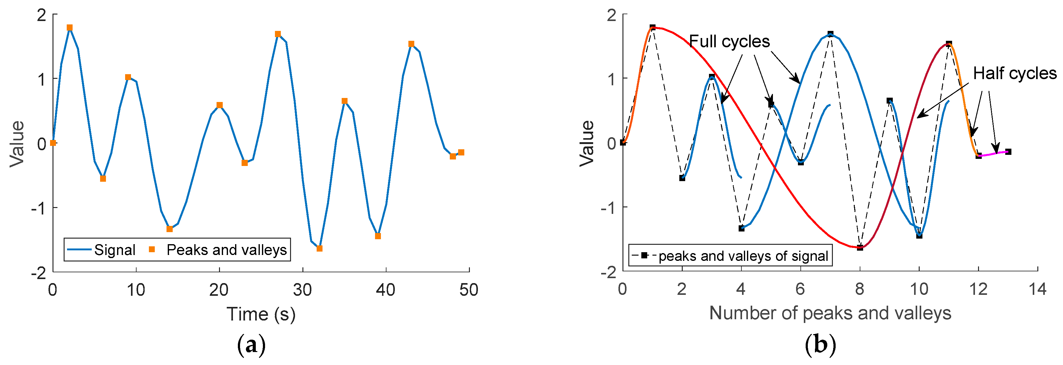 Energies 11 02199 g004
