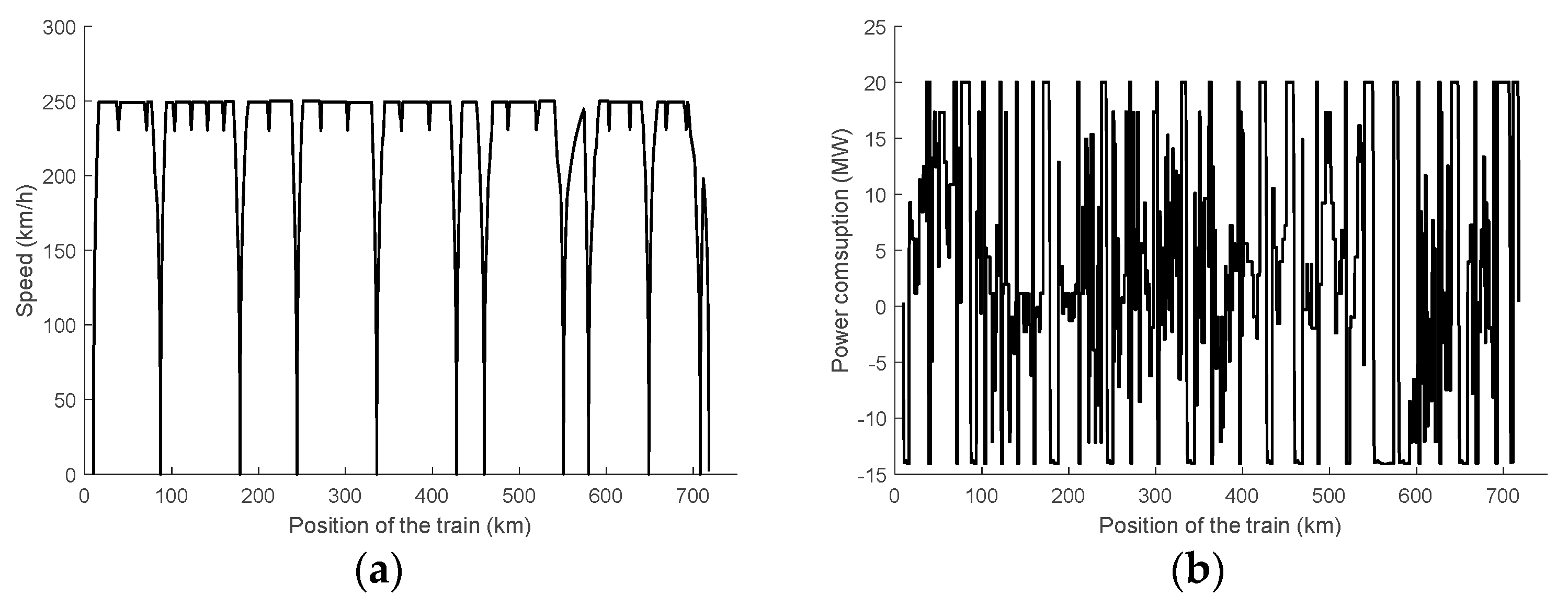 Energies 11 02199 g008