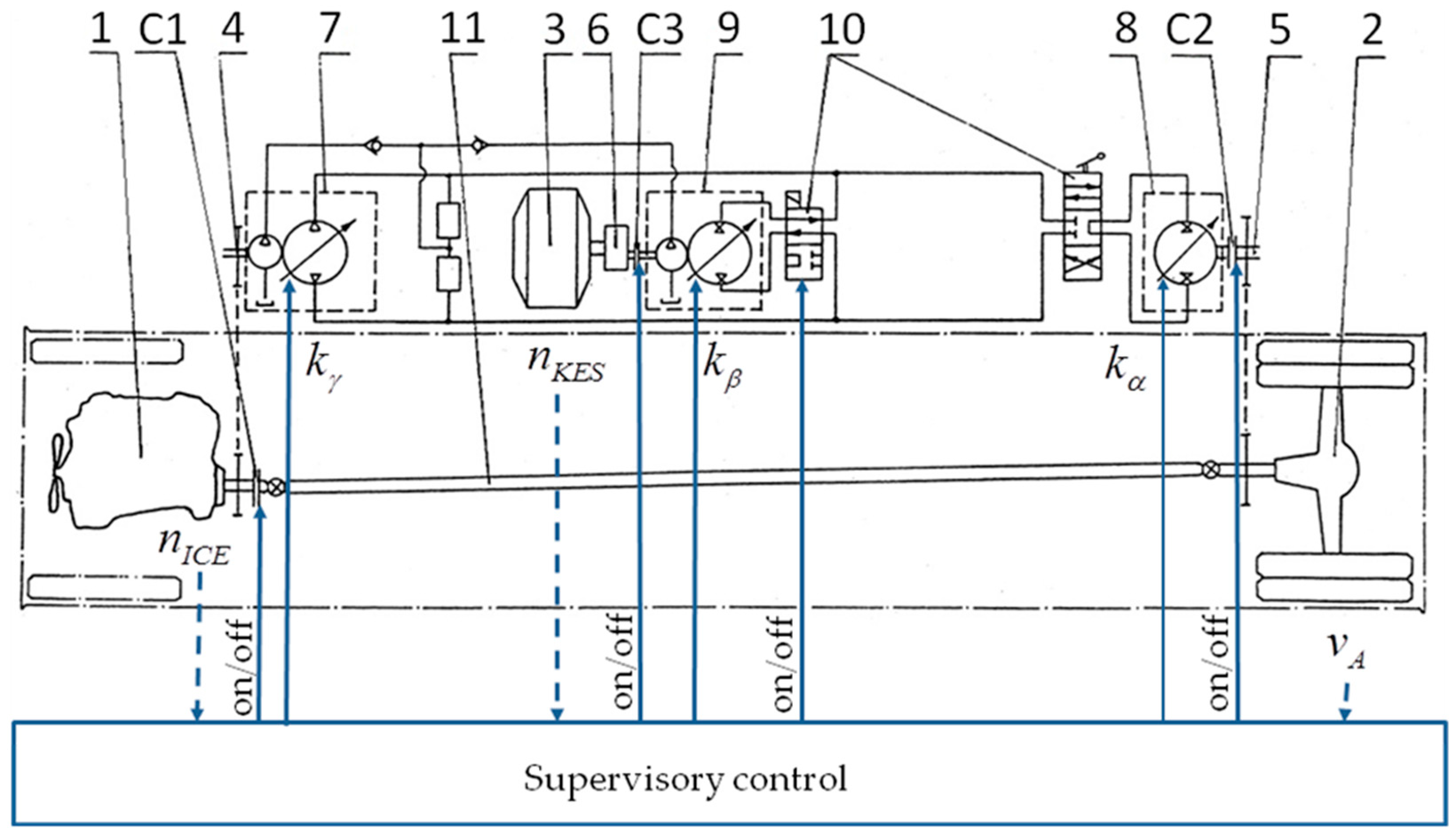 Energies 11 02200 g001