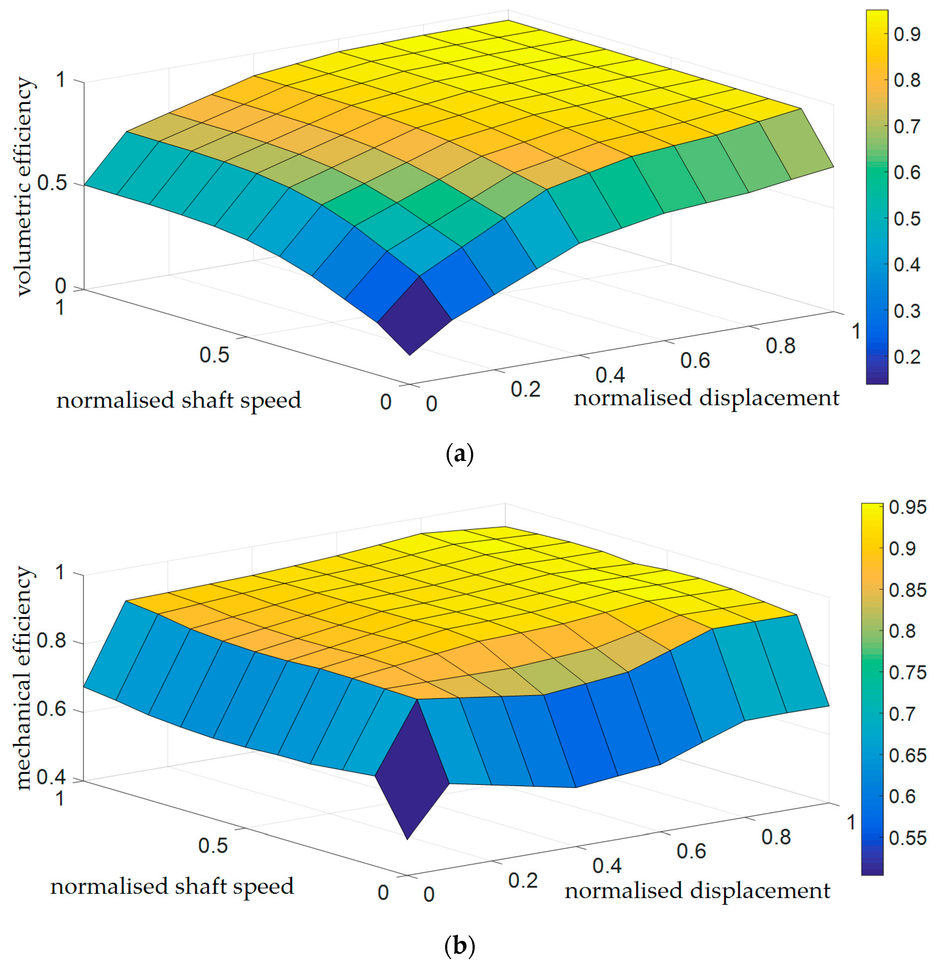 Energies 11 02200 g002