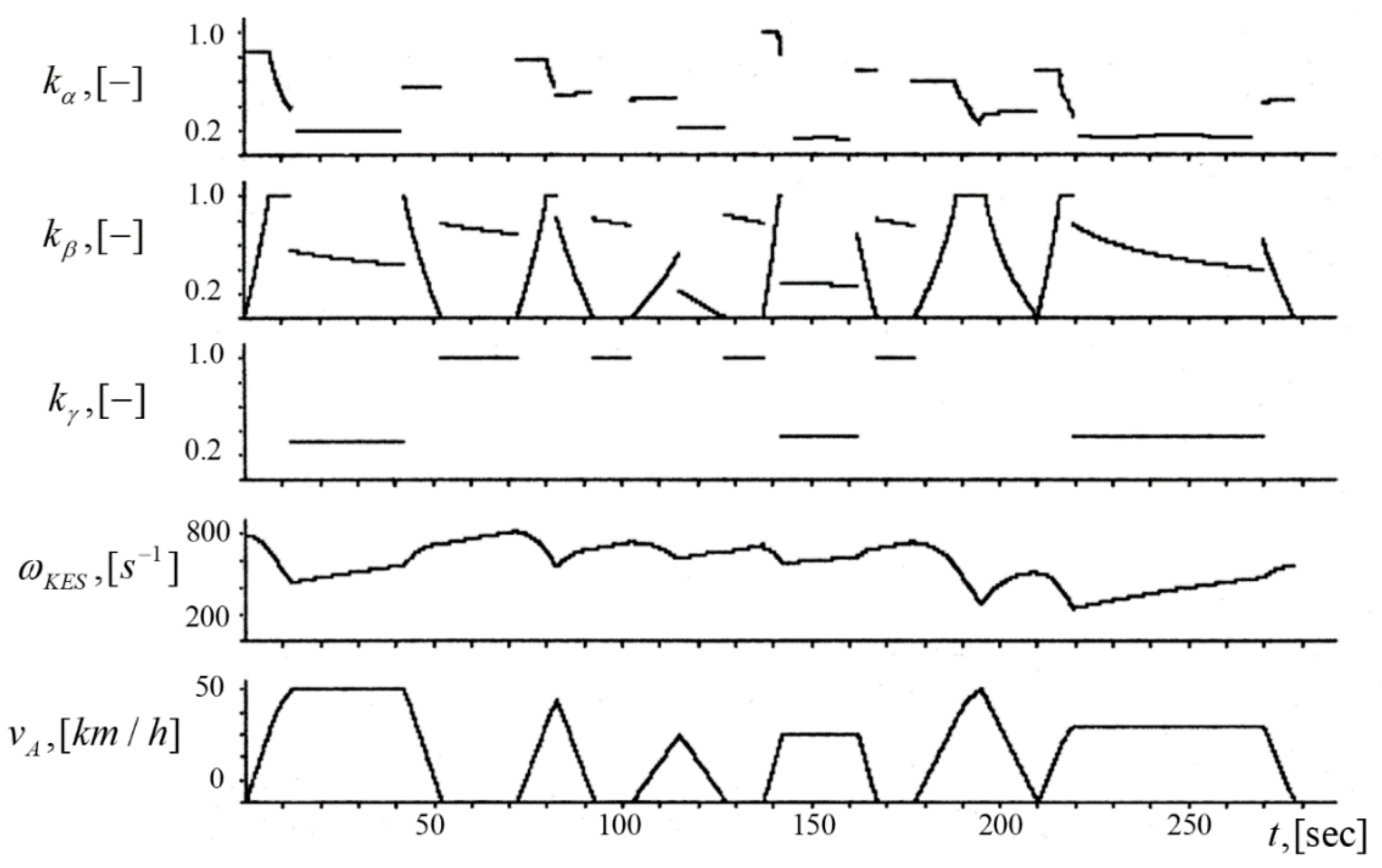 Energies 11 02200 g004