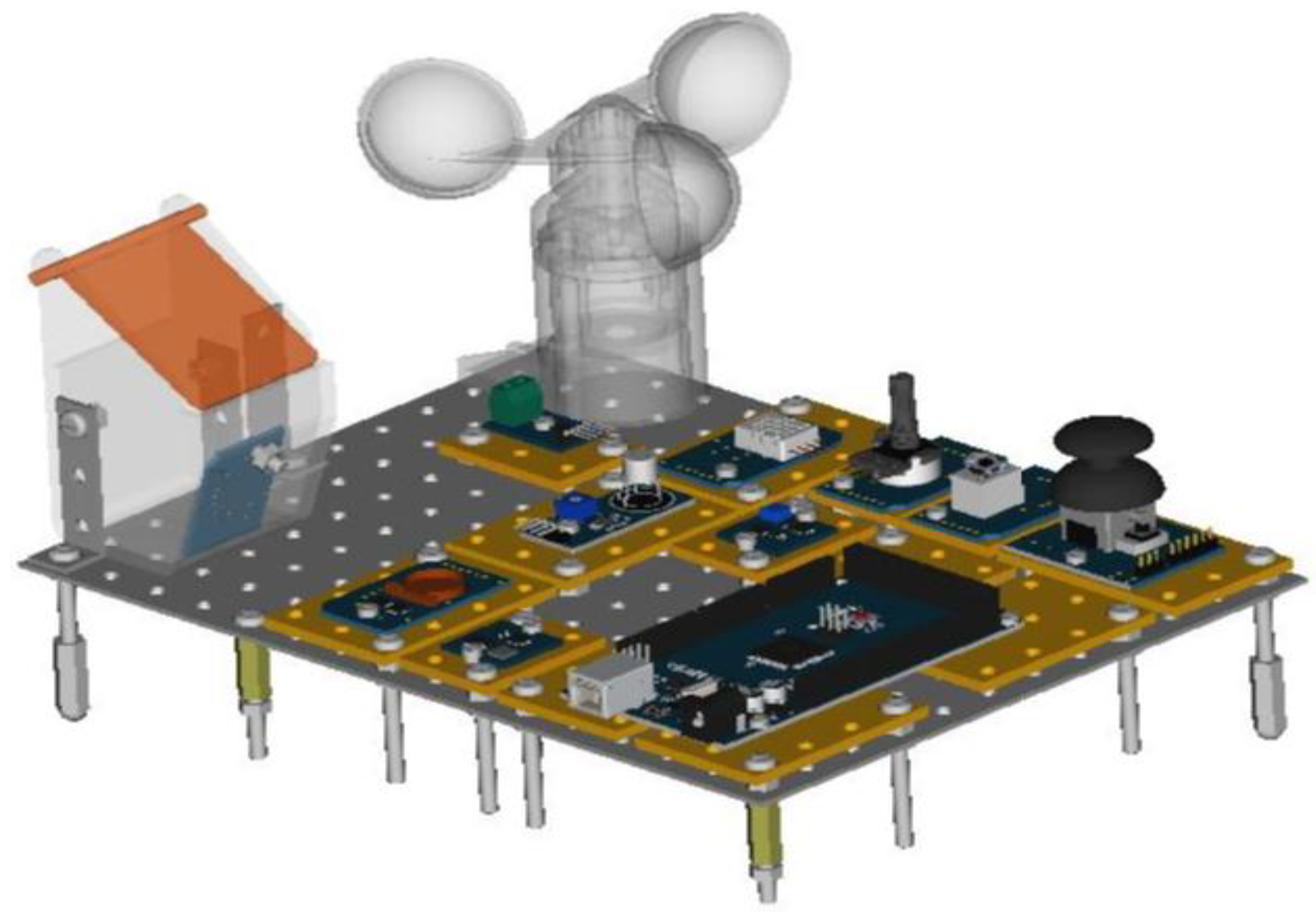 Energies 11 02234 g003 Energies 11 02234 g003